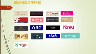 BRANDS OFFERED
11
 