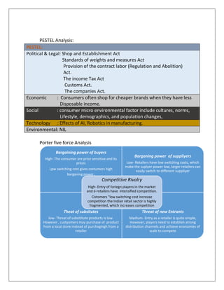 PESTEL Analysis:
PESTEL:
Political & Legal: Shop and Establishment Act
Standards of weights and measures Act
Provision of the contract labor (Regulation and Abolition)
Act.
The income Tax Act
Customs Act.
The companies Act.
Economic : Consumers often shop for cheaper brands when they have less
Disposable income.
Social : consumer micro environmental factor include cultures, norms,
Lifestyle, demographics, and population changes,
Technology : Effects of AI, Robotics in manufacturing.
Environmental: NIL
Porter five force Analysis
Bargaining power of buyers
High- The consumer are price sensitive and its
prices
Lpw switching cost gives costumers high
barganing power.
Barganing power of suppliyers
Low- Retailers have low switching costs, which
make the suplyer power low, larger retailers can
easily switch to different suppliyer
Theat of subsitutes
low- Threat of subsititute products is low.
However , custyomers may purchase of product
from a local store instead of purchagingh from a
retailer
Threat of new Entrants
Medium- Entry as a retailer is quite simple,
However, players need to establish atrong
distribution channels and achieve economies of
scale to compete
Competitive Rivalry
High- Entry of foriegn players in the market
and e-retailers have intensified competition.
Cistomers "low switching cost increase
competition the Indian retail sector is highly
fragmented, which increases competition
 