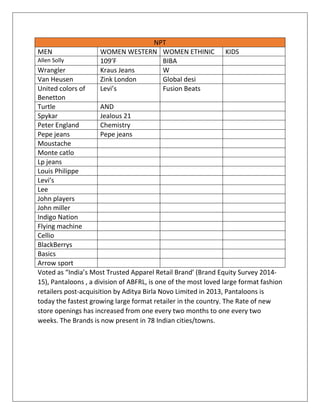 NPT
MEN WOMEN WESTERN WOMEN ETHINIC KIDS
Allen Solly 109’F BIBA
Wrangler Kraus Jeans W
Van Heusen Zink London Global desi
United colors of
Benetton
Levi’s Fusion Beats
Turtle AND
Spykar Jealous 21
Peter England Chemistry
Pepe jeans Pepe jeans
Moustache
Monte catlo
Lp jeans
Louis Philippe
Levi’s
Lee
John players
John miller
Indigo Nation
Flying machine
Cellio
BlackBerrys
Basics
Arrow sport
Voted as “India’s Most Trusted Apparel Retail Brand’ (Brand Equity Survey 2014-
15), Pantaloons , a division of ABFRL, is one of the most loved large format fashion
retailers post-acquisition by Aditya Birla Novo Limited in 2013, Pantaloons is
today the fastest growing large format retailer in the country. The Rate of new
store openings has increased from one every two months to one every two
weeks. The Brands is now present in 78 Indian cities/towns.
 