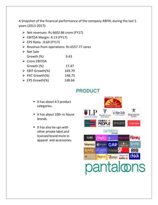 A Snapshot of the financial performance of the company ABFRL during the last 5
years (2013-2017):
 Net revenues: Rs 6602.86 crore (FY17)
 EBITDA Margin: 4.13 (FY17)
 EPS Ratio : 0.69 (FY17)
 Revenue from operations: Rs 6557.77 cores
 Net Sale
Growth (%) 9.43
 Crore EBITDA
Growth (%) 17.47
 EBIT Growth(%) 169.79
 PAT Growth(%) 148.75
 EPS Growth(%) 148.64
 