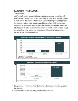 2. ABOUT THE SECTOR:
Market Details:
India’s retail market is expected to grow at a compound annual growth
Rate (CAGR) of 10 per cent to US$ 1.6 trillion by 2026 from US$ 641 billion
in 2016. While the overall retail market is expected to grow at 12 per cent
per annum, modern triad would expand twice as fast at 20 per cent per
annum and traditional triad at 10 per cent. Indian retail market is divided
into “Organized retail Market” which is valued at $60 billion which is only 9
per cent of the total sector and “unorganized Retail Market constitutes
the rest 91 per cent of the sector.
 Rising number of tier-2 and tier-3 cities to enhance supermarket space in
the country.
 Super market to total 8,500 by 2016 from 500 in 2006.
 