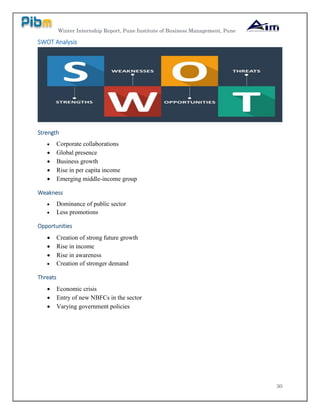 Winter Internship Report, Pune Institute of Business Management, Pune
30
SWOT Analysis
Strength
 Corporate collaborations
 Global presence
 Business growth
 Rise in per capita income
 Emerging middle-income group
Weakness
 Dominance of public sector
 Less promotions
Opportunities
 Creation of strong future growth
 Rise in income
 Rise in awareness
 Creation of stronger demand
Threats
 Economic crisis
 Entry of new NBFCs in the sector
 Varying government policies
 