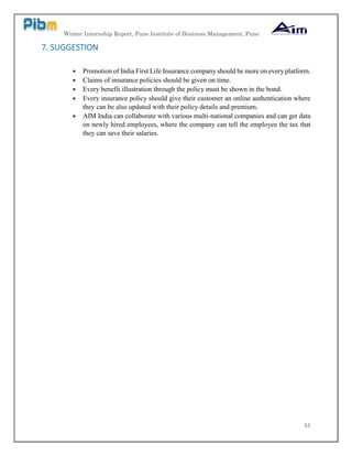 Winter Internship Report, Pune Institute of Business Management, Pune
51
7. SUGGESTION
 Promotion of India First Life Insurance company should be more on every platform.
 Claims of insurance policies should be given on time.
 Every benefit illustration through the policy must be shown in the bond.
 Every insurance policy should give their customer an online authentication where
they can be also updated with their policy details and premium.
 AIM India can collaborate with various multi-national companies and can get data
on newly hired employees, where the company can tell the employee the tax that
they can save their salaries.
 