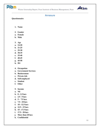 Winter Internship Report, Pune Institute of Business Management, Pune
53
Annexure
Questionnaire
1. Name
2. Gender
a. Female
b. Male
3. Age
a. 14-20
b. 21-25
c. 25-30
d. 30-35
e. 35-40
f. 40-45
g. 45-50
h. 50+
4. Occupation
a. Government Services
b. Businessman
c. Private Job
d. Self-employed
e. Student
f. Other
5. Income
a. Nil
b. 0 - 2.5 lacs
c. 2.5 - 5 lacs
d. 5 - 7.5 lacs
e. 7.5 - 10 lacs
f. 10 - 12.5 lacs
g. 12.5 - 15 lacs
h. 15 - 17.5 lacs
i. 17.5 - 20 lacs
j. More than 20 lacs
k. Confidential
 