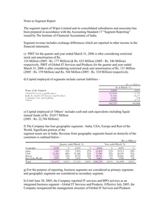 Notes to Segment Report

The segment report of Wipro Limited and its consolidated subsidiaries and associates has
been prepared in accordance with the Accounting Standard 17 “Segment Reporting”
issued by The Institute of Chartered Accountants of India.

Segment revenue includes exchange differences which are reported in other income in the
financial statements.

c) PBIT for the quarter and year ended March 31, 2006 is after considering restricted
stock unit amortisation of Rs.
154 Million (2005 : Rs. 177 Million) & Rs. 633 Million (2005 : Rs. 346 Million)
respectively. PBIT of Global IT Services and Products for the quarter and year ended
March 31, 2006 is after considering restricted stock unit amortisation of Rs. 131 Million
(2005 : Rs. 159 Million) and Rs. 544 Million (2005 : Rs. 310 Million) respectively.

d) Capital employed of segments include current liabilities –




e) Capital employed of ‘Others’ includes cash and cash equivalents including liquid
mutual funds of Rs. 29,817 Million
(2005 : Rs. 22,784 Million).

f) The Company has four geographic segments : India, USA, Europe and Rest of the
World. Significant portion of the
segment assets are in India. Revenue from geographic segments based on domicile of the
customers is outlined below :




g) For the purpose of reporting, business segments are considered as primary segments
and geographic segments are considered as secondary segment.

h) Until June 30, 2005, the Company reported IT services and BPO services as an
integrated business segment - Global IT Services and Products. Effective July 2005, the
Company reorganized the management structure of Global IT Services and Products
 