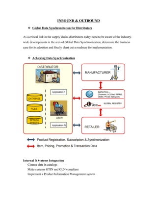INBOUND & OUTBOUND

    Global Data Synchronization for Distributors

As a critical link in the supply chain, distributors today need to be aware of the industry-
wide developments in the area of Global Data Synchronization, determine the business
case for its adoption and finally chart out a roadmap for implementation.


    Achieving Data Synchronization




Internal It Systems Integration
   Cleanse data in catalogs
   Make systems GTIN and GLN compliant
   Implement a Product Information Management system
 