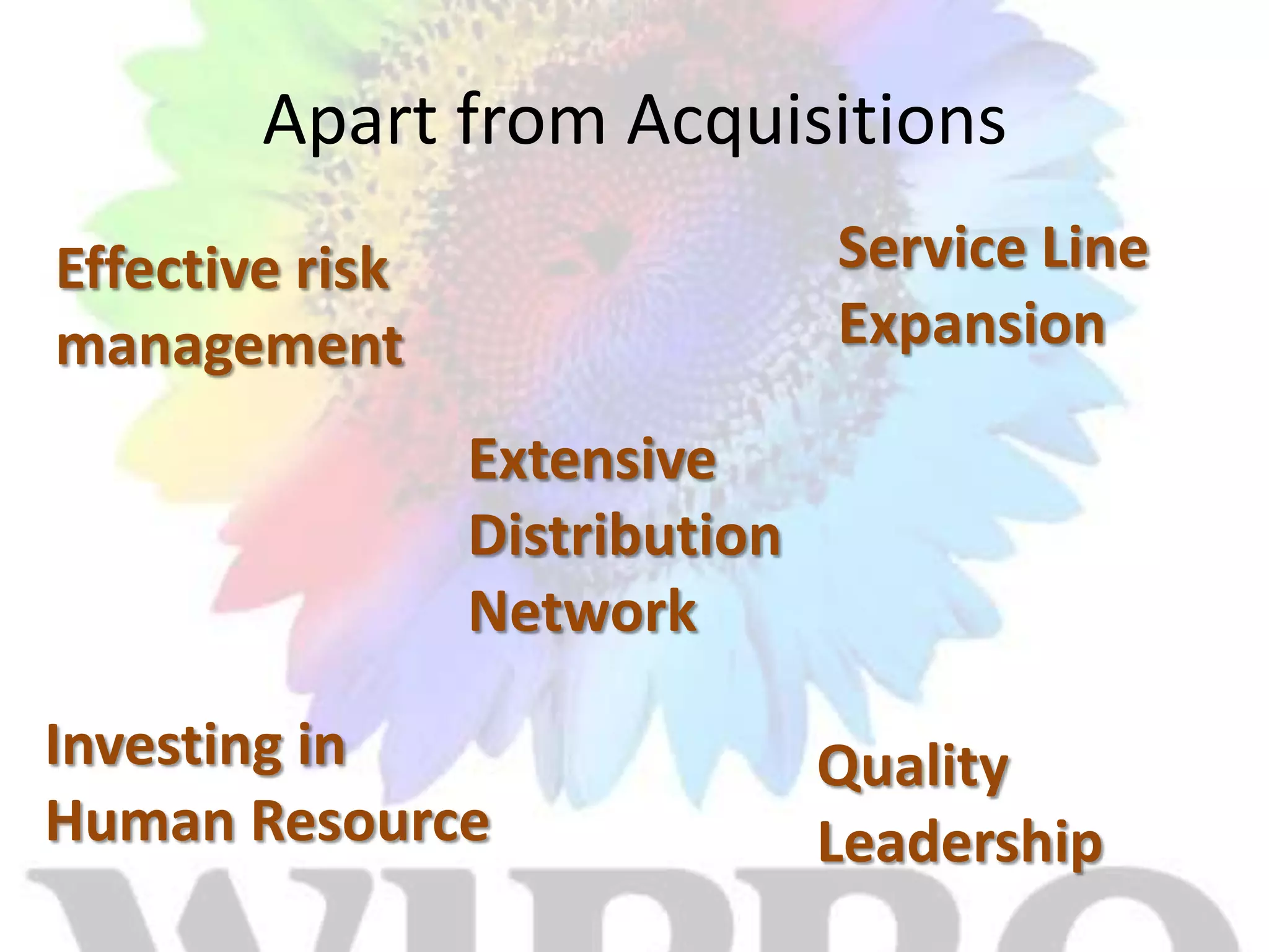 Strategic Business Units