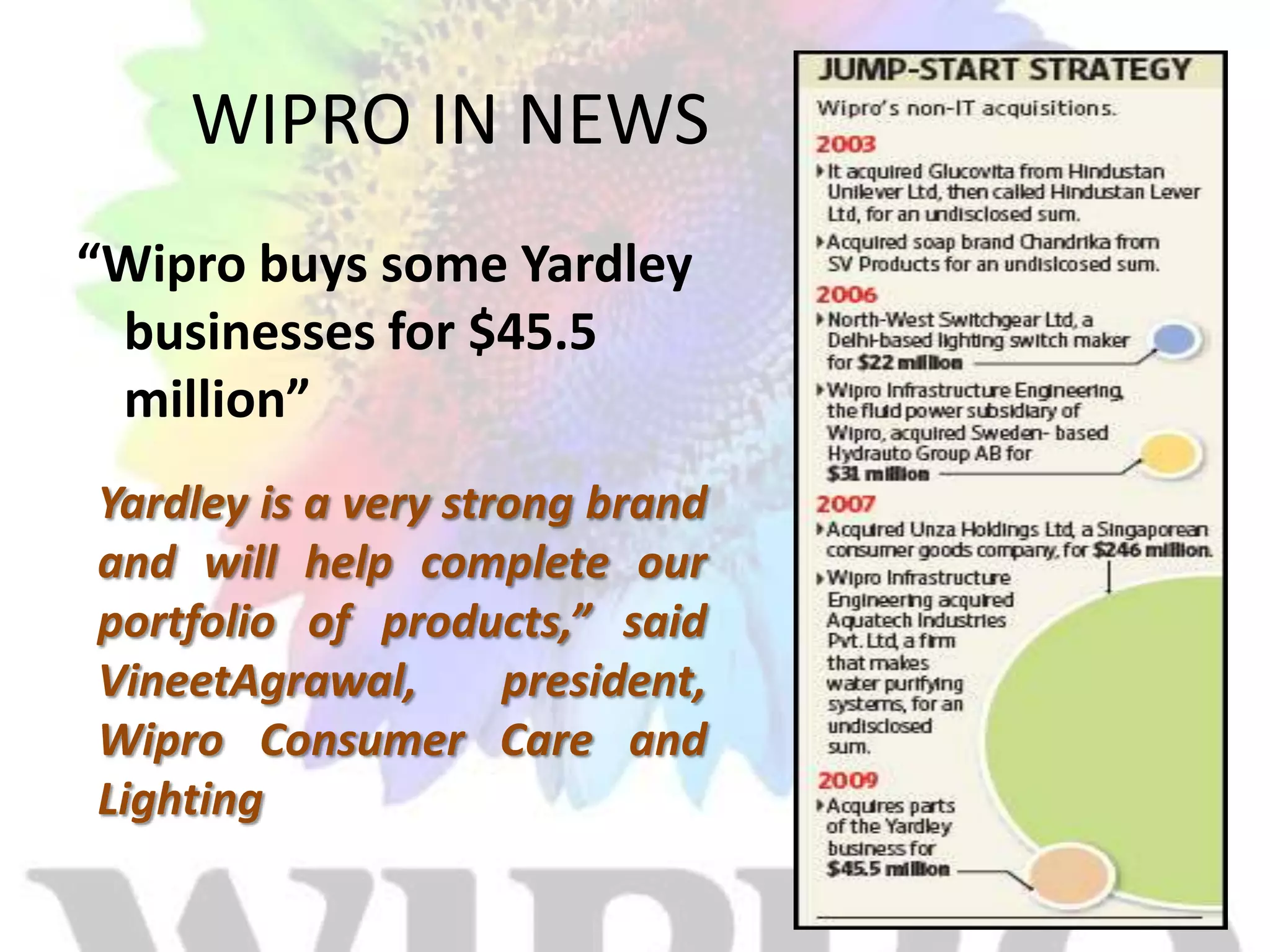 Apart from AcquisitionsService Line ExpansionEffective risk managementExtensive Distribution NetworkInvesting in Human ResourceQuality Leadership