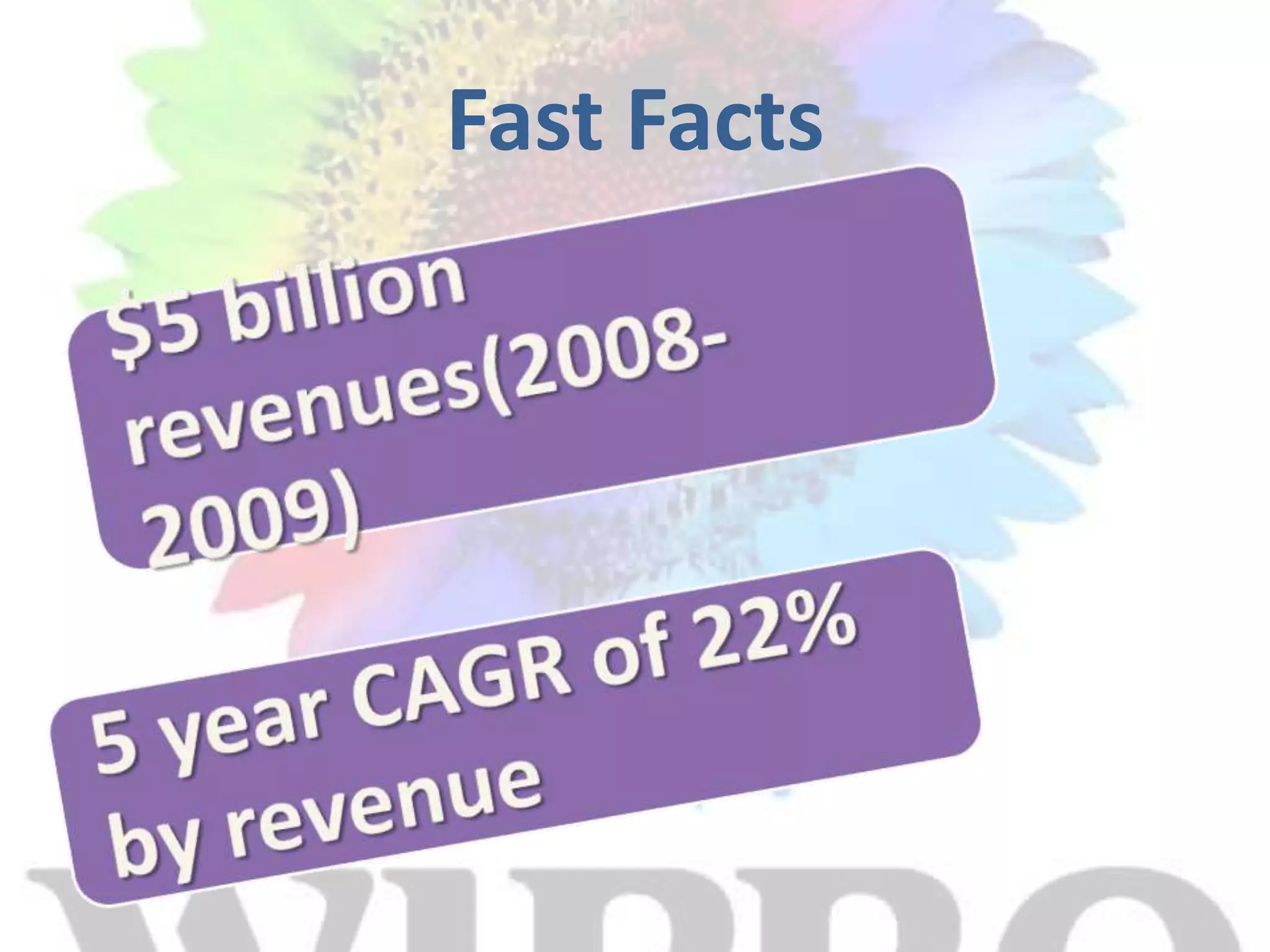 AbhishekAgarwal(91002)