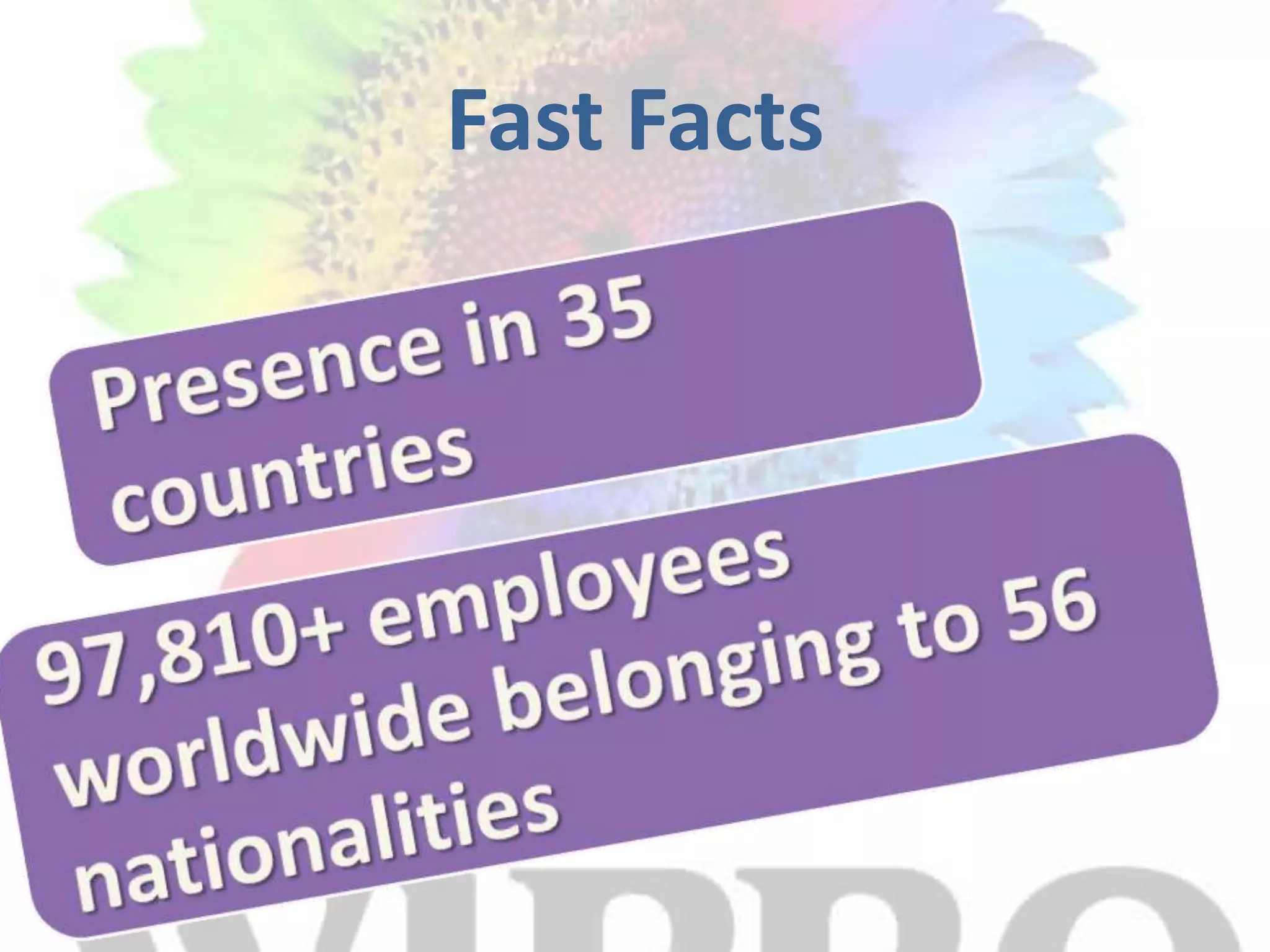 DhruvalDholakia(91043)