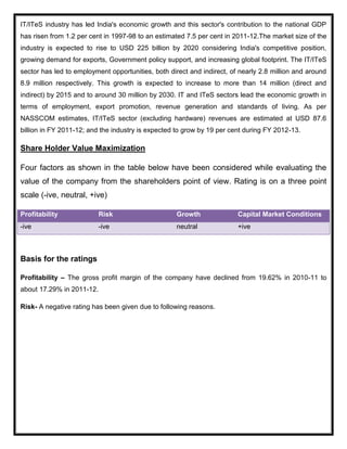 IT/ITeS industry has led India's economic growth and this sector's contribution to the national GDP
has risen from 1.2 per cent in 1997-98 to an estimated 7.5 per cent in 2011-12.The market size of the
industry is expected to rise to USD 225 billion by 2020 considering India's competitive position,
growing demand for exports, Government policy support, and increasing global footprint. The IT/ITeS
sector has led to employment opportunities, both direct and indirect, of nearly 2.8 million and around
8.9 million respectively. This growth is expected to increase to more than 14 million (direct and
indirect) by 2015 and to around 30 million by 2030. IT and ITeS sectors lead the economic growth in
terms of employment, export promotion, revenue generation and standards of living. As per
NASSCOM estimates, IT/ITeS sector (excluding hardware) revenues are estimated at USD 87.6
billion in FY 2011-12; and the industry is expected to grow by 19 per cent during FY 2012-13.
Share Holder Value Maximization
Four factors as shown in the table below have been considered while evaluating the
value of the company from the shareholders point of view. Rating is on a three point
scale (-ive, neutral, +ive)
Profitability Risk Growth Capital Market Conditions
-ive -ive neutral +ive
Basis for the ratings
Profitability – The gross profit margin of the company have declined from 19.62% in 2010-11 to
about 17.29% in 2011-12.
Risk- A negative rating has been given due to following reasons.
 