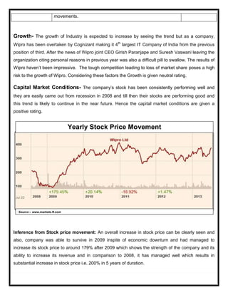 movements.
Growth- The growth of Industry is expected to increase by seeing the trend but as a company,
Wipro has been overtaken by Cognizant making it 4th
largest IT Company of India from the previous
position of third. After the news of Wipro joint CEO Girish Paranjape and Suresh Vaswani leaving the
organization citing personal reasons in previous year was also a difficult pill to swallow. The results of
Wipro haven’t been impressive. The tough competition leading to loss of market share poses a high
risk to the growth of Wipro. Considering these factors the Growth is given neutral rating.
Capital Market Conditions- The company’s stock has been consistently performing well and
they are easily came out from recession in 2008 and till then their stocks are performing good and
this trend is likely to continue in the near future. Hence the capital market conditions are given a
positive rating.
Inference from Stock price movement: An overall increase in stock price can be clearly seen and
also, company was able to survive in 2009 inspite of economic downturn and had managed to
increase its stock price to around 179% after 2009 which shows the strength of the company and its
ability to increase its revenue and in comparison to 2008, it has managed well which results in
substantial increase in stock price i.e. 200% in 5 years of duration.
Yearly Stock Price Movement
Source – www.markets.ft.com
 