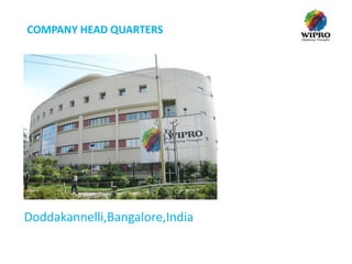 COMPANY HEAD QUARTERS

Doddakannelli,Bangalore,India

 