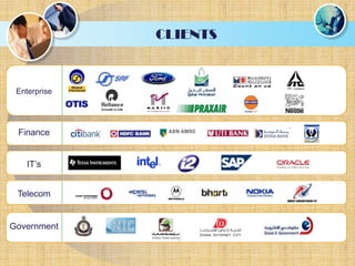 CLIENTS
Enterprise
Finance
IT’s
Telecom
Government
 