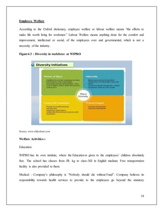 18 
Employee Welfare 
According to the Oxford dictionary, employee welfare or labour welfare means “the efforts to 
make life worth living for workmen.” Labour Welfare means anything done for the comfort and 
improvement, intellectual or social, of the employees over and governmental, which is not a 
necessity of the industry. 
Figure4.3 : Diversity in workforce at WIPRO 
Source: www.slideshare.com 
Welfare Activities:- 
Education: 
WIPRO has its own institute, where the Education is given to the employees’ children absolutely 
free. The school has classes from JR. kg to class-XII in English medium. Free transportation 
facility is also provided to them. 
Medical – Company’s philosophy is “Nobody should die without Fund”. Company believes its 
responsibility towards health services to provide to the employees go beyond the statutory 
 
