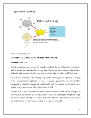 26 
Figure 5.4:Path Goal Theory 
Source: www.googleimages.com 
SCIENTIFIC MANAGEMENT S AND ITS BACKGROUND 
TAYLOR(1856-191...