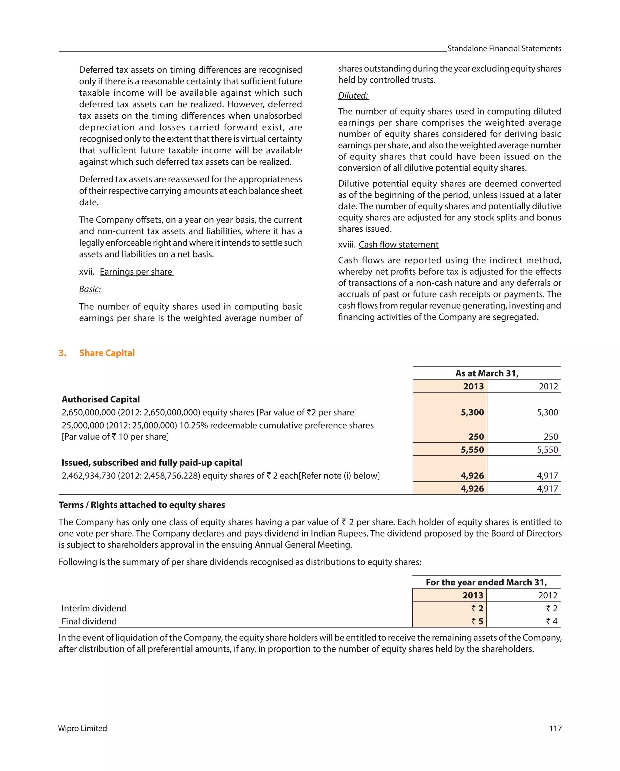Standalone Financial Statements
Wipro Limited 117
Deferred tax assets on timing differences are recognised
only if there is a reasonable certainty that sufficient future
taxable income will be available against which such
deferred tax assets can be realized. However, deferred
tax assets on the timing differences when unabsorbed
depreciation and losses carried forward exist, are
recognised only to the extent that there is virtual certainty
that sufficient future taxable income will be available
against which such deferred tax assets can be realized.
Deferred tax assets are reassessed for the appropriateness
of their respective carrying amounts at each balance sheet
date.
The Company offsets, on a year on year basis, the current
and non-current tax assets and liabilities, where it has a
legallyenforceablerightandwhereitintendstosettlesuch
assets and liabilities on a net basis.
xvii. Earnings per share
Basic:
The number of equity shares used in computing basic
earnings per share is the weighted average number of
sharesoutstandingduringtheyearexcludingequityshares
held by controlled trusts.
Diluted:
The number of equity shares used in computing diluted
earnings per share comprises the weighted average
number of equity shares considered for deriving basic
earningspershare,andalsotheweightedaveragenumber
of equity shares that could have been issued on the
conversion of all dilutive potential equity shares.
Dilutive potential equity shares are deemed converted
as of the beginning of the period, unless issued at a later
date.The number of equity shares and potentially dilutive
equity shares are adjusted for any stock splits and bonus
shares issued.
xviii. Cash flow statement
Cash flows are reported using the indirect method,
whereby net profits before tax is adjusted for the effects
of transactions of a non-cash nature and any deferrals or
accruals of past or future cash receipts or payments. The
cash flows from regular revenue generating, investing and
financing activities of the Company are segregated.
3. Share Capital
As at March 31,
2013 2012
Authorised Capital
2,650,000,000 (2012: 2,650,000,000) equity shares [Par value of `2 per share] 5,300 5,300
25,000,000 (2012: 25,000,000) 10.25% redeemable cumulative preference shares
[Par value of ` 10 per share] 250 250
5,550 5,550
Issued, subscribed and fully paid-up capital
2,462,934,730 (2012: 2,458,756,228) equity shares of ` 2 each[Refer note (i) below] 4,926 4,917
4,926 4,917
Terms / Rights attached to equity shares
The Company has only one class of equity shares having a par value of ` 2 per share. Each holder of equity shares is entitled to
one vote per share. The Company declares and pays dividend in Indian Rupees. The dividend proposed by the Board of Directors
is subject to shareholders approval in the ensuing Annual General Meeting.
Following is the summary of per share dividends recognised as distributions to equity shares:
For the year ended March 31,
2013 2012
Interim dividend ` 2 ` 2
Final dividend ` 5 ` 4
In the event of liquidation of the Company, the equity share holders will be entitled to receive the remaining assets of the Company,
after distribution of all preferential amounts, if any, in proportion to the number of equity shares held by the shareholders.
 