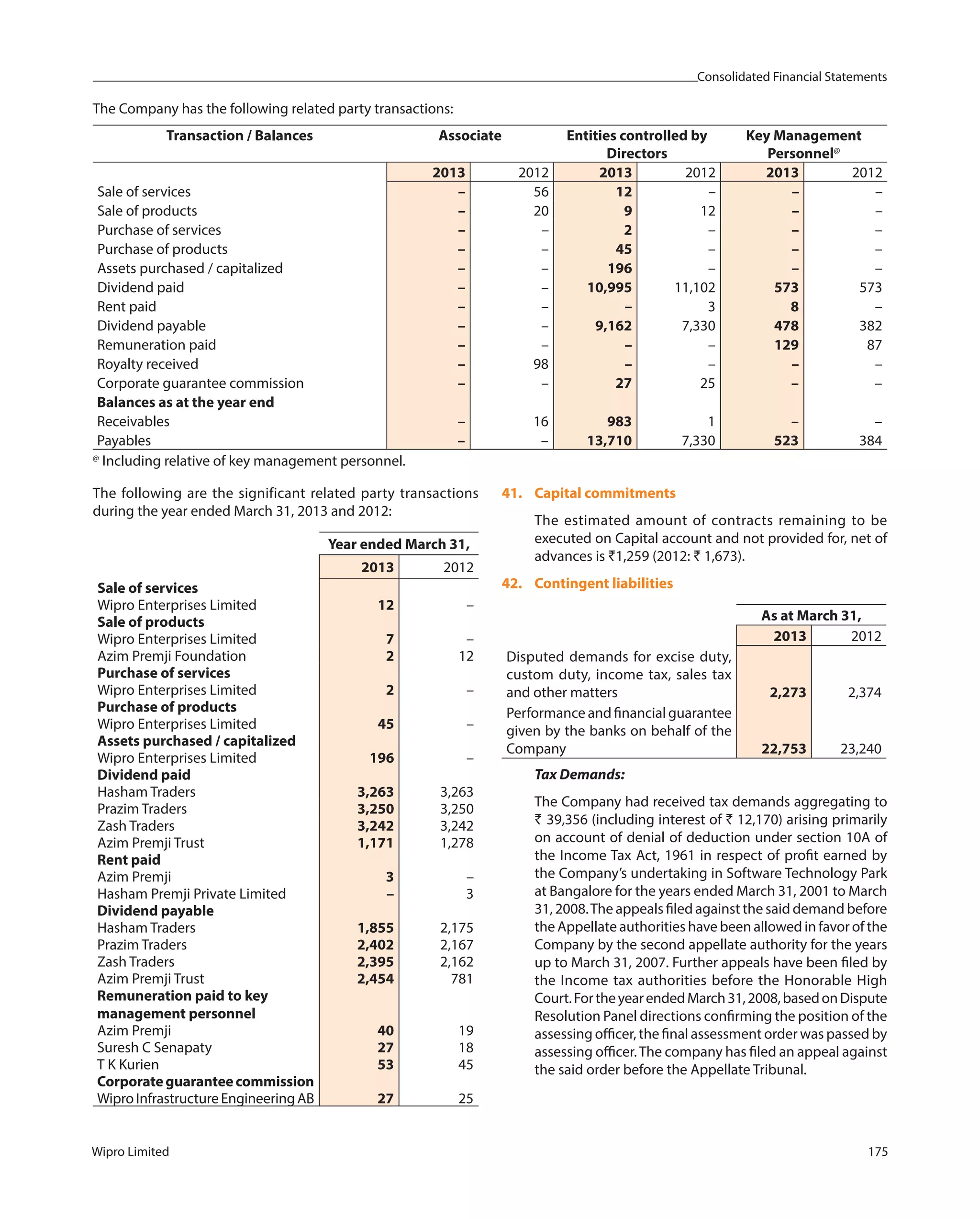 Consolidated Financial Statements
Wipro Limited 175
The Company has the following related party transactions:
Transaction / Balances Associate Entities controlled by
Directors
Key Management
Personnel@
2013 2012 2013 2012 2013 2012
Sale of services – 56 12 – – –
Sale of products – 20 9 12 – –
Purchase of services – – 2 – – –
Purchase of products – – 45 – – –
Assets purchased / capitalized – – 196 – – –
Dividend paid – – 10,995 11,102 573 573
Rent paid – – – 3 8 –
Dividend payable – – 9,162 7,330 478 382
Remuneration paid – – – – 129 87
Royalty received – 98 – – – –
Corporate guarantee commission – – 27 25 – –
Balances as at the year end
Receivables – 16 983 1 – –
Payables – – 13,710 7,330 523 384
@
Including relative of key management personnel.
The following are the significant related party transactions
during the year ended March 31, 2013 and 2012:
Year ended March 31,
2013 2012
Sale of services
Wipro Enterprises Limited 12 –
Sale of products
Wipro Enterprises Limited 7 –
Azim Premji Foundation 2 12
Purchase of services
Wipro Enterprises Limited 2 –
Purchase of products
Wipro Enterprises Limited 45 –
Assets purchased / capitalized
Wipro Enterprises Limited 196 –
Dividend paid
Hasham Traders 3,263 3,263
Prazim Traders 3,250 3,250
Zash Traders 3,242 3,242
Azim Premji Trust 1,171 1,278
Rent paid
Azim Premji 3 –
Hasham Premji Private Limited – 3
Dividend payable
Hasham Traders 1,855 2,175
Prazim Traders 2,402 2,167
Zash Traders 2,395 2,162
Azim Premji Trust 2,454 781
Remuneration paid to key
management personnel
Azim Premji 40 19
Suresh C Senapaty 27 18
T K Kurien 53 45
Corporateguaranteecommission
WiproInfrastructureEngineeringAB 27 25
41. Capital commitments
The estimated amount of contracts remaining to be
executed on Capital account and not provided for, net of
advances is `1,259 (2012: ` 1,673).
42. Contingent liabilities
As at March 31,
2013 2012
Disputed demands for excise duty,
custom duty, income tax, sales tax
and other matters 2,273 2,374
Performance and financial guarantee
given by the banks on behalf of the
Company 22,753 23,240
Tax Demands:
The Company had received tax demands aggregating to
` 39,356 (including interest of ` 12,170) arising primarily
on account of denial of deduction under section 10A of
the Income Tax Act, 1961 in respect of profit earned by
the Company’s undertaking in Software Technology Park
at Bangalore for the years ended March 31, 2001 to March
31, 2008.The appeals filed against the said demand before
the Appellate authorities have been allowed in favor of the
Company by the second appellate authority for the years
up to March 31, 2007. Further appeals have been filed by
the Income tax authorities before the Honorable High
Court.FortheyearendedMarch31,2008,basedonDispute
Resolution Panel directions confirming the position of the
assessing officer, the final assessment order was passed by
assessing officer.The company has filed an appeal against
the said order before the Appellate Tribunal.
 