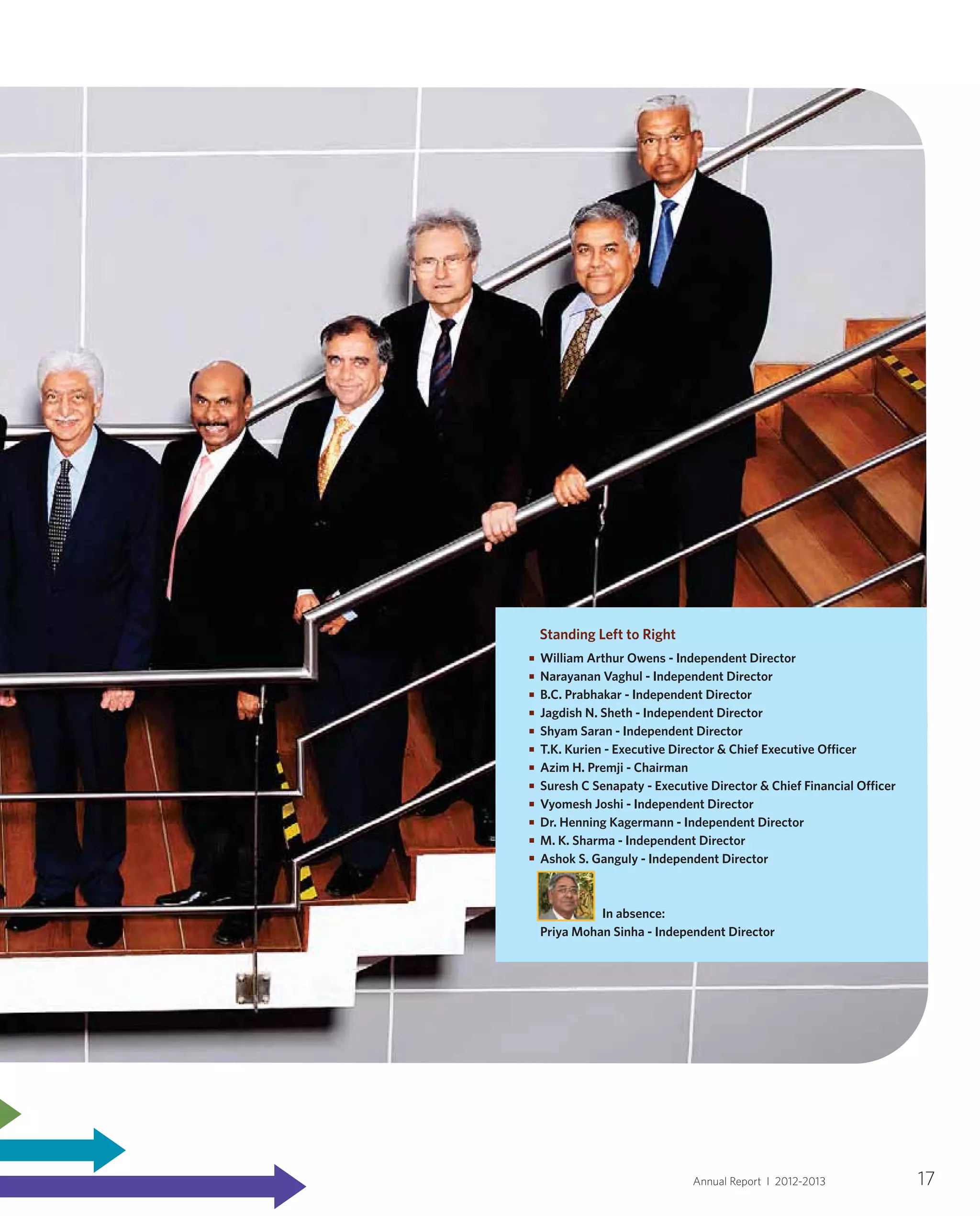 17Annual Report I 2012-2013
William Arthur Owens - Independent Director
Narayanan Vaghul - Independent Director
B.C. Prabhakar - Independent Director
Jagdish N. Sheth - Independent Director
Shyam Saran - Independent Director
T.K. Kurien - Executive Director & Chief Executive Officer
Azim H. Premji - Chairman
Suresh C Senapaty - Executive Director & Chief Financial Officer
Vyomesh Joshi - Independent Director
Dr. Henning Kagermann - Independent Director
M. K. Sharma - Independent Director
Ashok S. Ganguly - Independent Director
In absence:
Priya Mohan Sinha - Independent Director
Standing Left to Right
 