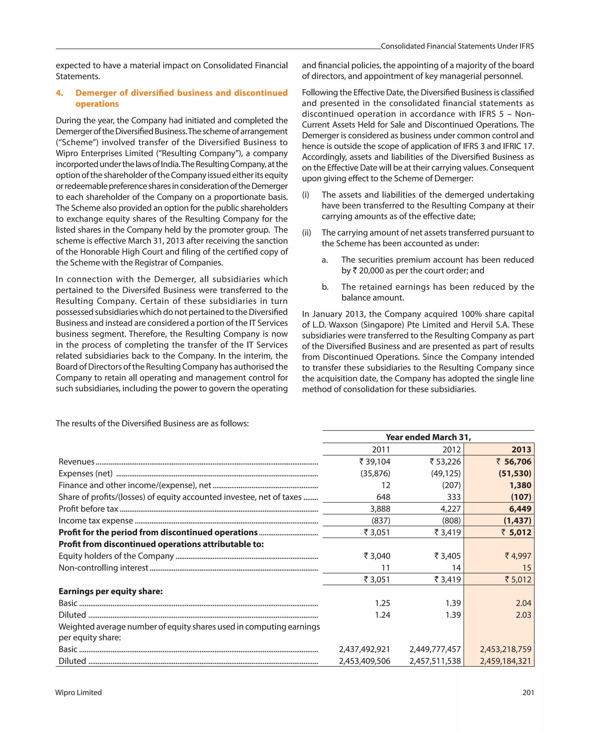 Consolidated Financial Statements Under IFRS
Wipro Limited 201
expected to have a material impact on Consolidated Financial
Statements.
4. Demerger of diversified business and discontinued
operations
During the year, the Company had initiated and completed the
DemergeroftheDiversifiedBusiness.Theschemeofarrangement
(“Scheme”) involved transfer of the Diversified Business to
Wipro Enterprises Limited (“Resulting Company”), a company
incorportedunderthelawsofIndia.TheResultingCompany,atthe
optionoftheshareholderoftheCompanyissuedeitheritsequity
orredeemablepreferencesharesinconsiderationoftheDemerger
to each shareholder of the Company on a proportionate basis.
The Scheme also provided an option for the public shareholders
to exchange equity shares of the Resulting Company for the
listed shares in the Company held by the promoter group. The
scheme is effective March 31, 2013 after receiving the sanction
of the Honorable High Court and filing of the certified copy of
the Scheme with the Registrar of Companies.
In connection with the Demerger, all subsidiaries which
pertained to the Diversifed Business were transferred to the
Resulting Company. Certain of these subsidiaries in turn
possessedsubsidiarieswhichdonotpertainedtotheDiversified
Business and instead are considered a portion of the IT Services
business segment. Therefore, the Resulting Company is now
in the process of completing the transfer of the IT Services
related subsidiaries back to the Company. In the interim, the
Board of Directors of the Resulting Company has authorised the
Company to retain all operating and management control for
such subsidiaries, including the power to govern the operating
and financial policies, the appointing of a majority of the board
of directors, and appointment of key managerial personnel.
Following the Effective Date, the Diversified Business is classified
and presented in the consolidated financial statements as
discontinued operation in accordance with IFRS 5 – Non-
Current Assets Held for Sale and Discontinued Operations. The
Demerger is considered as business under common control and
hence is outside the scope of application of IFRS 3 and IFRIC 17.
Accordingly, assets and liabilities of the Diversified Business as
on the Effective Date will be at their carrying values. Consequent
upon giving effect to the Scheme of Demerger:
(i) The assets and liabilities of the demerged undertaking
have been transferred to the Resulting Company at their
carrying amounts as of the effective date;
(ii) The carrying amount of net assets transferred pursuant to
the Scheme has been accounted as under:
a. The securities premium account has been reduced
by ` 20,000 as per the court order; and
b. The retained earnings has been reduced by the
balance amount.
In January 2013, the Company acquired 100% share capital
of L.D. Waxson (Singapore) Pte Limited and Hervil S.A. These
subsidiaries were transferred to the Resulting Company as part
of the Diversified Business and are presented as part of results
from Discontinued Operations. Since the Company intended
to transfer these subsidiaries to the Resulting Company since
the acquisition date, the Company has adopted the single line
method of consolidation for these subsidiaries.
The results of the Diversified Business are as follows:
Year ended March 31,
2011 2012 2013
Revenues........................................................................................................................ ` 39,104 ` 53,226 ` 56,706
Expenses (net) ............................................................................................................. (35,876) (49,125) (51,530)
Finance and other income/(expense), net......................................................... 12 (207) 1,380
Share of profits/(losses) of equity accounted investee, net of taxes ........ 648 333 (107)
Profit before tax ........................................................................................................... 3,888 4,227 6,449
Income tax expense ................................................................................................... (837) (808) (1,437)
Profit for the period from discontinued operations................................ ` 3,051 ` 3,419 ` 5,012
Profit from discontinued operations attributable to:
Equity holders of the Company ............................................................................. ` 3,040 ` 3,405 ` 4,997
Non-controlling interest........................................................................................... 11 14 15
` 3,051 ` 3,419 ` 5,012
Earnings per equity share:
Basic ................................................................................................................................. 1.25 1.39 2.04
Diluted ............................................................................................................................ 1.24 1.39 2.03
Weighted average number of equity shares used in computing earnings
per equity share:
Basic ................................................................................................................................. 2,437,492,921 2,449,777,457 2,453,218,759
Diluted ............................................................................................................................ 2,453,409,506 2,457,511,538 2,459,184,321
 