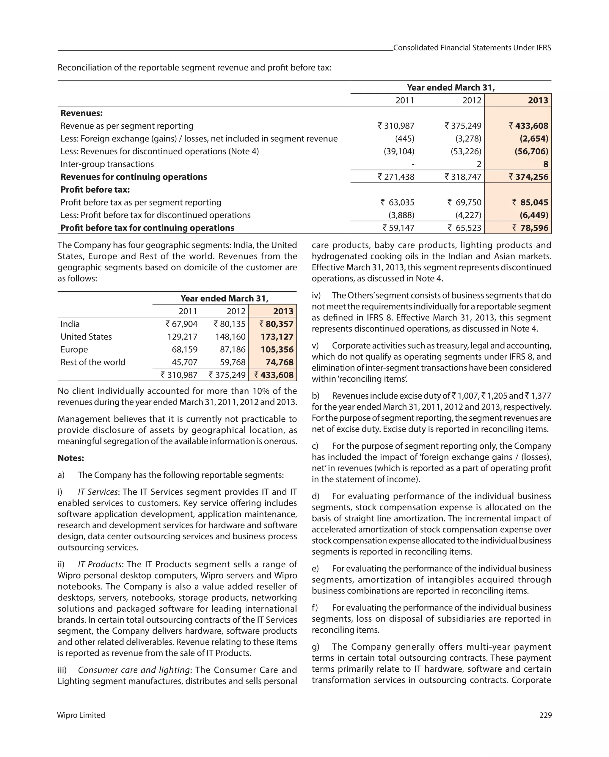 Consolidated Financial Statements Under IFRS
Wipro Limited 229
Reconciliation of the reportable segment revenue and profit before tax:
Year ended March 31,
2011 2012 2013
Revenues:
Revenue as per segment reporting ` 310,987 ` 375,249 ` 433,608
Less: Foreign exchange (gains) / losses, net included in segment revenue (445) (3,278) (2,654)
Less: Revenues for discontinued operations (Note 4) (39,104) (53,226) (56,706)
Inter-group transactions - 2 8
Revenues for continuing operations ` 271,438 ` 318,747 ` 374,256
Profit before tax:
Profit before tax as per segment reporting ` 63,035 ` 69,750 ` 85,045
Less: Profit before tax for discontinued operations (3,888) (4,227) (6,449)
Profit before tax for continuing operations ` 59,147 ` 65,523 ` 78,596
The Company has four geographic segments: India, the United
States, Europe and Rest of the world. Revenues from the
geographic segments based on domicile of the customer are
as follows:
Year ended March 31,
2011 2012 2013
India ` 67,904 ` 80,135 ` 80,357
United States 129,217 148,160 173,127
Europe 68,159 87,186 105,356
Rest of the world 45,707 59,768 74,768
` 310,987 ` 375,249 ` 433,608
No client individually accounted for more than 10% of the
revenues during the year ended March 31, 2011, 2012 and 2013.
Management believes that it is currently not practicable to
provide disclosure of assets by geographical location, as
meaningful segregation of the available information is onerous.
Notes:
a) The Company has the following reportable segments:
i) IT Services: The IT Services segment provides IT and IT
enabled services to customers. Key service offering includes
software application development, application maintenance,
research and development services for hardware and software
design, data center outsourcing services and business process
outsourcing services.
ii) IT Products: The IT Products segment sells a range of
Wipro personal desktop computers, Wipro servers and Wipro
notebooks. The Company is also a value added reseller of
desktops, servers, notebooks, storage products, networking
solutions and packaged software for leading international
brands. In certain total outsourcing contracts of the IT Services
segment, the Company delivers hardware, software products
and other related deliverables. Revenue relating to these items
is reported as revenue from the sale of IT Products.
iii) Consumer care and lighting: The Consumer Care and
Lighting segment manufactures, distributes and sells personal
care products, baby care products, lighting products and
hydrogenated cooking oils in the Indian and Asian markets.
Effective March 31, 2013, this segment represents discontinued
operations, as discussed in Note 4.
iv) TheOthers’segmentconsistsofbusinesssegmentsthatdo
notmeettherequirementsindividuallyforareportablesegment
as defined in IFRS 8. Effective March 31, 2013, this segment
represents discontinued operations, as discussed in Note 4.
v) Corporate activities such as treasury, legal and accounting,
which do not qualify as operating segments under IFRS 8, and
eliminationofinter-segmenttransactionshavebeenconsidered
within‘reconciling items’.
b) Revenuesincludeexcisedutyof`1,007,`1,205and`1,377
for the year ended March 31, 2011, 2012 and 2013, respectively.
Forthepurposeofsegmentreporting,thesegmentrevenuesare
net of excise duty. Excise duty is reported in reconciling items.
c) For the purpose of segment reporting only, the Company
has included the impact of ‘foreign exchange gains / (losses),
net’in revenues (which is reported as a part of operating profit
in the statement of income).
d) For evaluating performance of the individual business
segments, stock compensation expense is allocated on the
basis of straight line amortization. The incremental impact of
accelerated amortization of stock compensation expense over
stockcompensationexpenseallocatedtotheindividualbusiness
segments is reported in reconciling items.
e) For evaluating the performance of the individual business
segments, amortization of intangibles acquired through
business combinations are reported in reconciling items.
f) For evaluating the performance of the individual business
segments, loss on disposal of subsidiaries are reported in
reconciling items.
g) The Company generally offers multi-year payment
terms in certain total outsourcing contracts. These payment
terms primarily relate to IT hardware, software and certain
transformation services in outsourcing contracts. Corporate
 