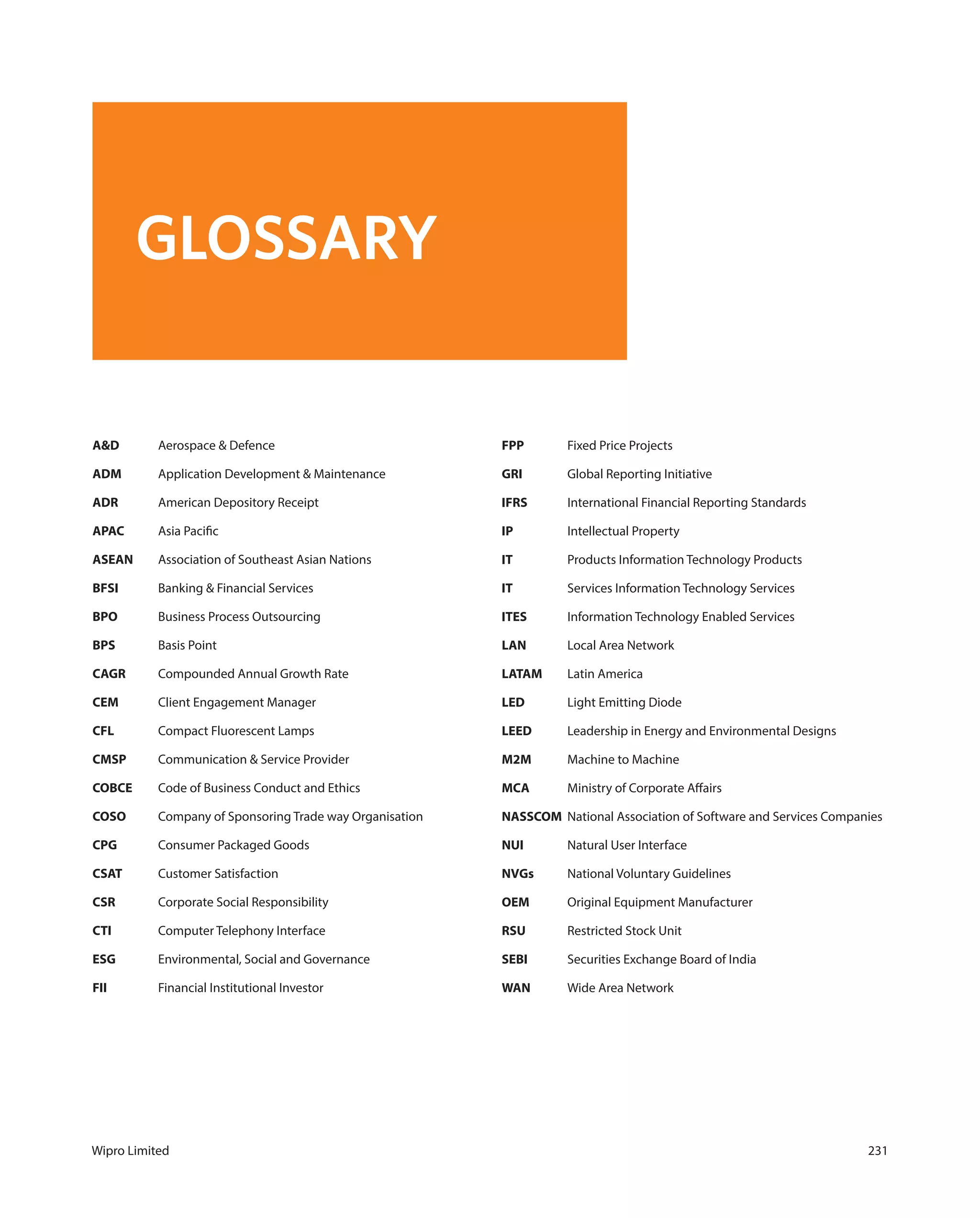 Wipro Limited 231
GLOSSARY
A&D Aerospace & Defence
ADM Application Development & Maintenance
ADR American Depository Receipt
APAC Asia Pacific
ASEAN Association of Southeast Asian Nations
BFSI Banking & Financial Services
BPO Business Process Outsourcing
BPS Basis Point
CAGR Compounded Annual Growth Rate
CEM Client Engagement Manager
CFL Compact Fluorescent Lamps
CMSP Communication & Service Provider
COBCE Code of Business Conduct and Ethics
COSO Company of Sponsoring Trade way Organisation
CPG Consumer Packaged Goods
CSAT Customer Satisfaction
CSR Corporate Social Responsibility
CTI Computer Telephony Interface
ESG Environmental, Social and Governance
FII Financial Institutional Investor
FPP Fixed Price Projects
GRI Global Reporting Initiative
IFRS International Financial Reporting Standards
IP Intellectual Property
IT Products Information Technology Products
IT Services Information Technology Services
ITES Information Technology Enabled Services
LAN Local Area Network
LATAM Latin America
LED Light Emitting Diode
LEED Leadership in Energy and Environmental Designs
M2M Machine to Machine
MCA Ministry of Corporate Affairs
NASSCOM National Association of Software and Services Companies
NUI Natural User Interface
NVGs National Voluntary Guidelines
OEM Original Equipment Manufacturer
RSU Restricted Stock Unit
SEBI Securities Exchange Board of India
WAN Wide Area Network
 