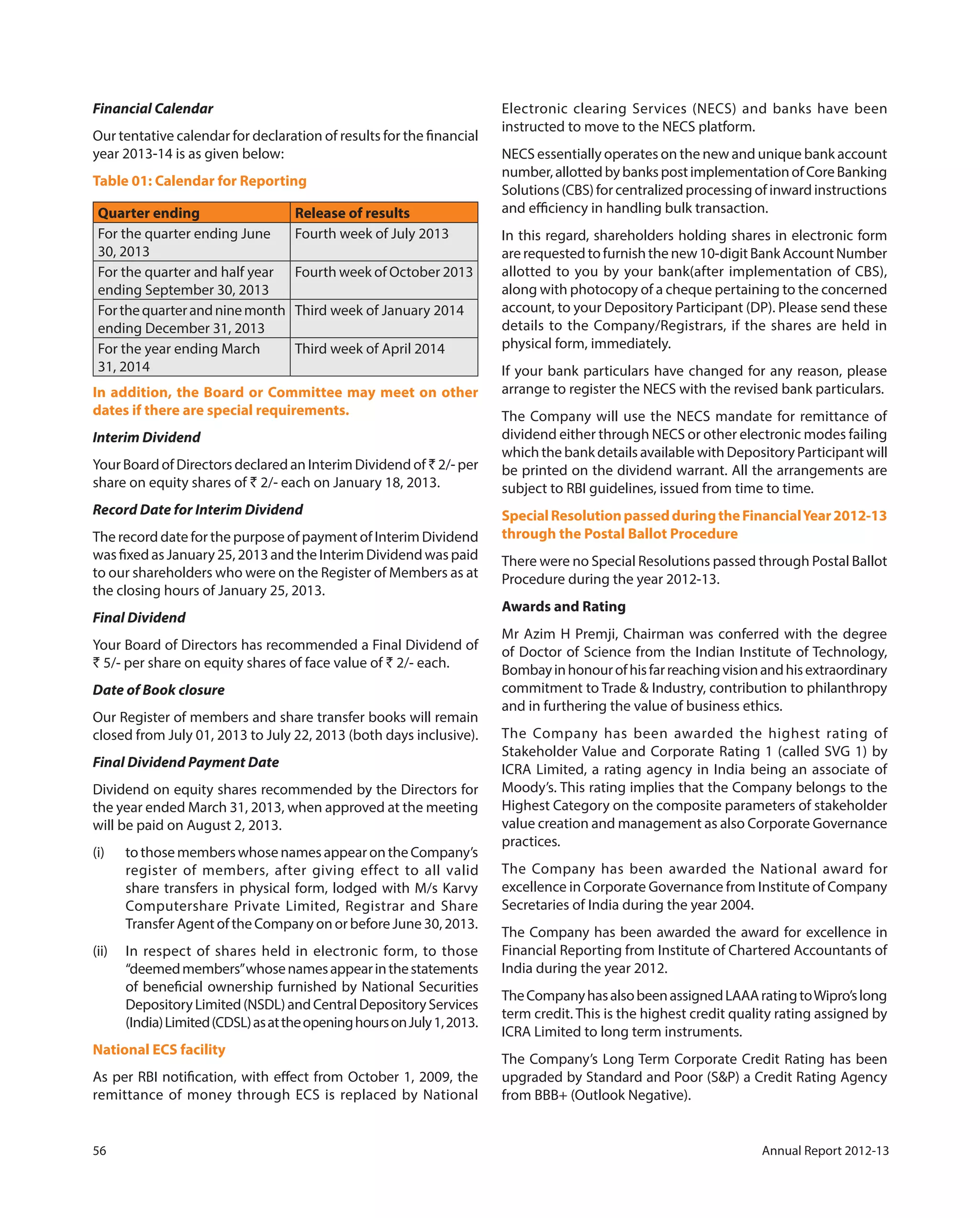 56 Annual Report 2012-13
Financial Calendar
Our tentative calendar for declaration of results for the financial
year 2013-14 is as given below:
Table 01: Calendar for Reporting
Quarter ending Release of results
For the quarter ending June
30, 2013
Fourth week of July 2013
For the quarter and half year
ending September 30, 2013
Fourth week of October 2013
Forthequarterandninemonth
ending December 31, 2013
Third week of January 2014
For the year ending March
31, 2014
Third week of April 2014
In addition, the Board or Committee may meet on other
dates if there are special requirements.
Interim Dividend
Your Board of Directors declared an Interim Dividend of ` 2/- per
share on equity shares of ` 2/- each on January 18, 2013.
Record Date for Interim Dividend
The record date for the purpose of payment of Interim Dividend
was fixed as January 25, 2013 and the Interim Dividend was paid
to our shareholders who were on the Register of Members as at
the closing hours of January 25, 2013.
Final Dividend
Your Board of Directors has recommended a Final Dividend of
` 5/- per share on equity shares of face value of ` 2/- each.
Date of Book closure
Our Register of members and share transfer books will remain
closed from July 01, 2013 to July 22, 2013 (both days inclusive).
Final Dividend Payment Date
Dividend on equity shares recommended by the Directors for
the year ended March 31, 2013, when approved at the meeting
will be paid on August 2, 2013.
(i) tothosememberswhosenamesappearontheCompany’s
register of members, after giving effect to all valid
share transfers in physical form, lodged with M/s Karvy
Computershare Private Limited, Registrar and Share
Transfer Agent of the Company on or before June 30, 2013.
(ii) In respect of shares held in electronic form, to those
“deemedmembers”whosenamesappearinthestatements
of beneficial ownership furnished by National Securities
DepositoryLimited(NSDL)andCentralDepositoryServices
(India)Limited(CDSL)asattheopeninghoursonJuly1,2013.
National ECS facility
As per RBI notification, with effect from October 1, 2009, the
remittance of money through ECS is replaced by National
Electronic clearing Services (NECS) and banks have been
instructed to move to the NECS platform.
NECS essentially operates on the new and unique bank account
number,allottedbybankspostimplementationofCoreBanking
Solutions (CBS) for centralized processing of inward instructions
and efficiency in handling bulk transaction.
In this regard, shareholders holding shares in electronic form
are requested to furnish the new 10-digit Bank Account Number
allotted to you by your bank(after implementation of CBS),
along with photocopy of a cheque pertaining to the concerned
account, to your Depository Participant (DP). Please send these
details to the Company/Registrars, if the shares are held in
physical form, immediately.
If your bank particulars have changed for any reason, please
arrange to register the NECS with the revised bank particulars.
The Company will use the NECS mandate for remittance of
dividend either through NECS or other electronic modes failing
which the bank details available with Depository Participant will
be printed on the dividend warrant. All the arrangements are
subject to RBI guidelines, issued from time to time.
SpecialResolutionpassedduringtheFinancialYear2012-13
through the Postal Ballot Procedure
There were no Special Resolutions passed through Postal Ballot
Procedure during the year 2012-13.
Awards and Rating
Mr Azim H Premji, Chairman was conferred with the degree
of Doctor of Science from the Indian Institute of Technology,
Bombayinhonourofhisfarreachingvisionandhisextraordinary
commitment to Trade & Industry, contribution to philanthropy
and in furthering the value of business ethics.
The Company has been awarded the highest rating of
Stakeholder Value and Corporate Rating 1 (called SVG 1) by
ICRA Limited, a rating agency in India being an associate of
Moody’s. This rating implies that the Company belongs to the
Highest Category on the composite parameters of stakeholder
value creation and management as also Corporate Governance
practices.
The Company has been awarded the National award for
excellence in Corporate Governance from Institute of Company
Secretaries of India during the year 2004.
The Company has been awarded the award for excellence in
Financial Reporting from Institute of Chartered Accountants of
India during the year 2012.
TheCompanyhasalsobeenassignedLAAAratingtoWipro’slong
term credit. This is the highest credit quality rating assigned by
ICRA Limited to long term instruments.
The Company’s Long Term Corporate Credit Rating has been
upgraded by Standard and Poor (S&P) a Credit Rating Agency
from BBB+ (Outlook Negative).
 