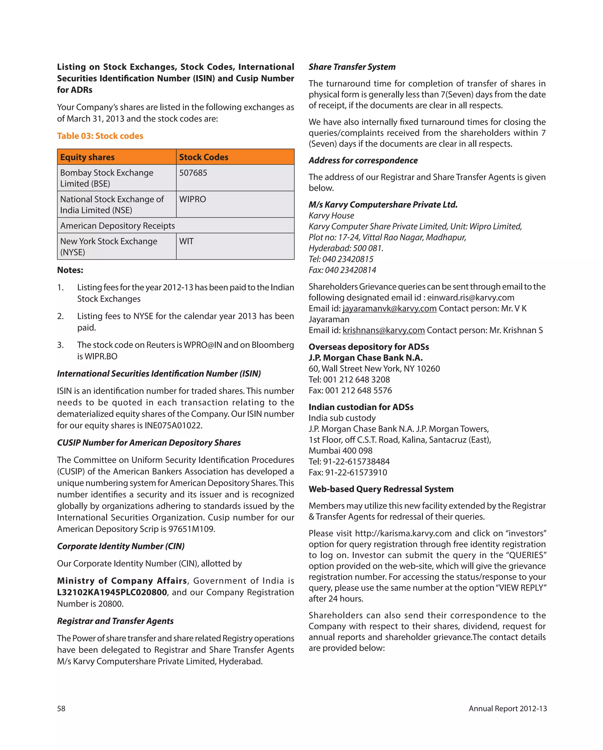 58 Annual Report 2012-13
Listing on Stock Exchanges, Stock Codes, International
Securities Identification Number (ISIN) and Cusip Number
for ADRs
Your Company’s shares are listed in the following exchanges as
of March 31, 2013 and the stock codes are:
Table 03: Stock codes
Equity shares Stock Codes
Bombay Stock Exchange
Limited (BSE)
507685
National Stock Exchange of
India Limited (NSE)
WIPRO
American Depository Receipts
New York Stock Exchange
(NYSE)
WIT
Notes:
1. Listingfeesfortheyear2012-13hasbeenpaidtotheIndian
Stock Exchanges
2. Listing fees to NYSE for the calendar year 2013 has been
paid.
3. The stock code on Reuters isWPRO@IN and on Bloomberg
is WIPR.BO
International Securities Identification Number (ISIN)
ISIN is an identification number for traded shares. This number
needs to be quoted in each transaction relating to the
dematerialized equity shares of the Company. Our ISIN number
for our equity shares is INE075A01022.
CUSIP Number for American Depository Shares
The Committee on Uniform Security Identification Procedures
(CUSIP) of the American Bankers Association has developed a
unique numbering system for American Depository Shares.This
number identifies a security and its issuer and is recognized
globally by organizations adhering to standards issued by the
International Securities Organization. Cusip number for our
American Depository Scrip is 97651M109.
Corporate Identity Number (CIN)
Our Corporate Identity Number (CIN), allotted by
Ministry of Company Affairs, Government of India is
L32102KA1945PLC020800, and our Company Registration
Number is 20800.
Registrar and Transfer Agents
ThePowerofsharetransferandsharerelatedRegistryoperations
have been delegated to Registrar and Share Transfer Agents
M/s Karvy Computershare Private Limited, Hyderabad.
Share Transfer System
The turnaround time for completion of transfer of shares in
physical form is generally less than 7(Seven) days from the date
of receipt, if the documents are clear in all respects.
We have also internally fixed turnaround times for closing the
queries/complaints received from the shareholders within 7
(Seven) days if the documents are clear in all respects.
Address for correspondence
The address of our Registrar and Share Transfer Agents is given
below.
M/s Karvy Computershare Private Ltd.
Karvy House
Karvy Computer Share Private Limited, Unit: Wipro Limited,
Plot no: 17-24, Vittal Rao Nagar, Madhapur,
Hyderabad: 500 081.
Tel: 040 23420815
Fax: 040 23420814
ShareholdersGrievancequeriescanbesentthroughemailtothe
following designated email id : einward.ris@karvy.com
Email id: jayaramanvk@karvy.com Contact person: Mr. V K
Jayaraman
Email id: krishnans@karvy.com Contact person: Mr. Krishnan S
Overseas depository for ADSs
J.P. Morgan Chase Bank N.A.
60, Wall Street New York, NY 10260
Tel: 001 212 648 3208
Fax: 001 212 648 5576
Indian custodian for ADSs
India sub custody
J.P. Morgan Chase Bank N.A. J.P. Morgan Towers,
1st Floor, off C.S.T. Road, Kalina, Santacruz (East),
Mumbai 400 098
Tel: 91-22-615738484
Fax: 91-22-61573910
Web-based Query Redressal System
Members may utilize this new facility extended by the Registrar
& Transfer Agents for redressal of their queries.
Please visit http://karisma.karvy.com and click on “investors”
option for query registration through free identity registration
to log on. Investor can submit the query in the “QUERIES”
option provided on the web-site, which will give the grievance
registration number. For accessing the status/response to your
query, please use the same number at the option“VIEW REPLY”
after 24 hours.
Shareholders can also send their correspondence to the
Company with respect to their shares, dividend, request for
annual reports and shareholder grievance.The contact details
are provided below:
 