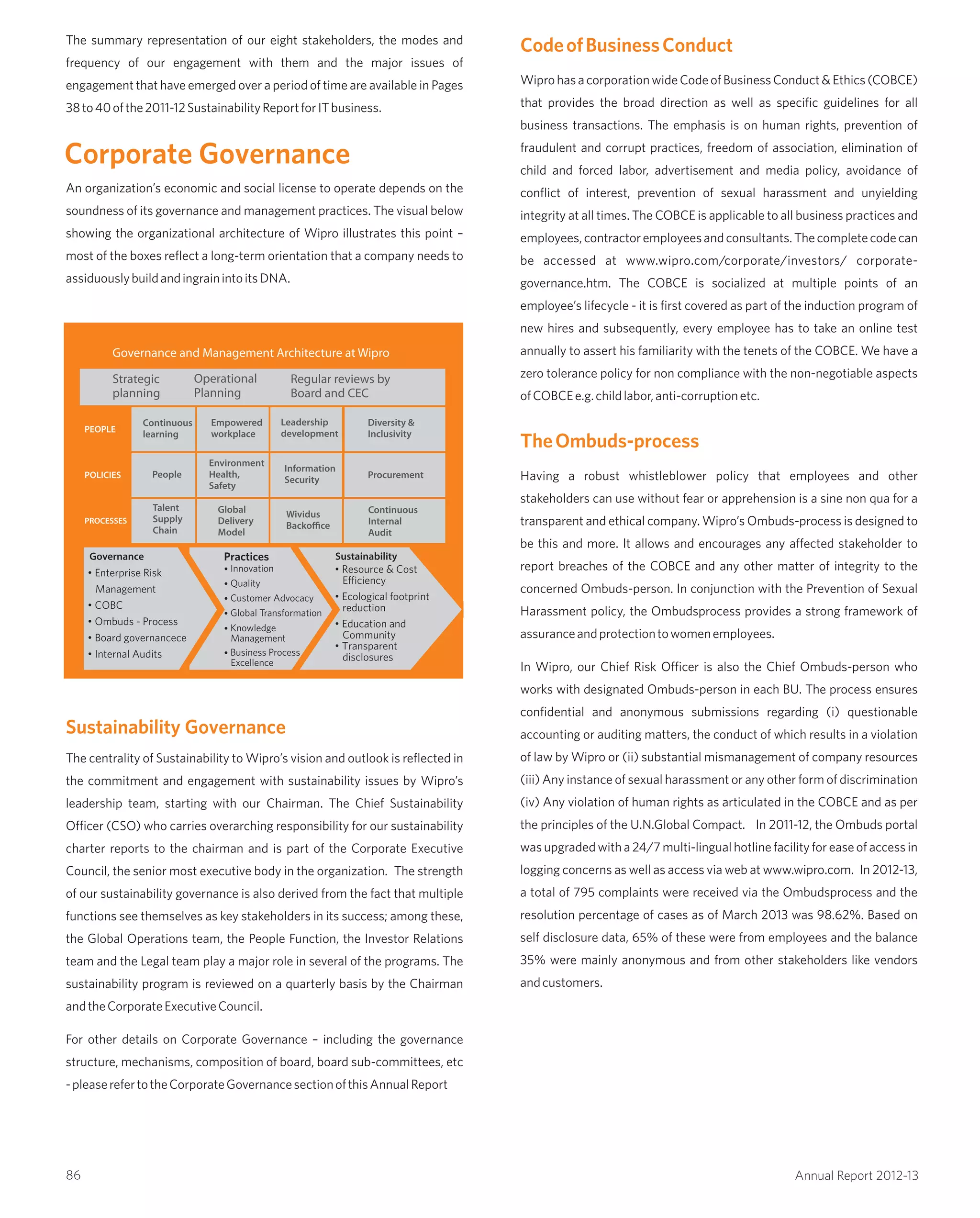 The summary representation of our eight stakeholders, the modes and
frequency of our engagement with them and the major issues of
engagement that have emerged over a period of time are available in Pages
38to40ofthe2011-12SustainabilityReportforITbusiness.
Sustainability Governance
The centrality of Sustainability to Wipro’s vision and outlook is reflected in
the commitment and engagement with sustainability issues by Wipro’s
leadership team, starting with our Chairman. The Chief Sustainability
Officer (CSO) who carries overarching responsibility for our sustainability
charter reports to the chairman and is part of the Corporate Executive
Council, the senior most executive body in the organization. The strength
of our sustainability governance is also derived from the fact that multiple
functions see themselves as key stakeholders in its success; among these,
the Global Operations team, the People Function, the Investor Relations
team and the Legal team play a major role in several of the programs. The
sustainability program is reviewed on a quarterly basis by the Chairman
andtheCorporateExecutiveCouncil.
For other details on Corporate Governance – including the governance
structure, mechanisms, composition of board, board sub-committees, etc
-pleaserefertotheCorporateGovernancesectionofthisAnnualReport
CodeofBusinessConduct
TheOmbuds-process
WiprohasacorporationwideCodeofBusinessConduct&Ethics(COBCE)
that provides the broad direction as well as specific guidelines for all
business transactions. The emphasis is on human rights, prevention of
fraudulent and corrupt practices, freedom of association, elimination of
child and forced labor, advertisement and media policy, avoidance of
conflict of interest, prevention of sexual harassment and unyielding
integrity at all times. The COBCE is applicable to all business practices and
employees,contractoremployeesandconsultants.Thecompletecodecan
be accessed at www.wipro.com/corporate/investors/ corporate-
governance.htm. The COBCE is socialized at multiple points of an
employee’s lifecycle - it is first covered as part of the induction program of
new hires and subsequently, every employee has to take an online test
annually to assert his familiarity with the tenets of the COBCE. We have a
zero tolerance policy for non compliance with the non-negotiable aspects
ofCOBCEe.g.childlabor,anti-corruptionetc.
Having a robust whistleblower policy that employees and other
stakeholders can use without fear or apprehension is a sine non qua for a
transparent and ethical company. Wipro’s Ombuds-process is designed to
be this and more. It allows and encourages any affected stakeholder to
report breaches of the COBCE and any other matter of integrity to the
concerned Ombuds-person. In conjunction with the Prevention of Sexual
Harassment policy, the Ombudsprocess provides a strong framework of
assuranceandprotectiontowomenemployees.
In Wipro, our Chief Risk Officer is also the Chief Ombuds-person who
works with designated Ombuds-person in each BU. The process ensures
confidential and anonymous submissions regarding (i) questionable
accounting or auditing matters, the conduct of which results in a violation
of law by Wipro or (ii) substantial mismanagement of company resources
(iii) Any instance of sexual harassment or any other form of discrimination
(iv) Any violation of human rights as articulated in the COBCE and as per
the principles of the U.N.Global Compact. In 2011-12, the Ombuds portal
was upgraded with a 24/7 multi-lingual hotline facility for ease of access in
logging concerns as well as access via web at www.wipro.com. In 2012-13,
a total of 795 complaints were received via the Ombudsprocess and the
resolution percentage of cases as of March 2013 was 98.62%. Based on
self disclosure data, 65% of these were from employees and the balance
35% were mainly anonymous and from other stakeholders like vendors
andcustomers.
Corporate Governance
An organization’s economic and social license to operate depends on the
soundness of its governance and management practices. The visual below
showing the organizational architecture of Wipro illustrates this point –
most of the boxes reflect a long-term orientation that a company needs to
assiduouslybuildandingrainintoitsDNA.
Practices
• Innovation
• Quality
• Customer Advocacy
• Global Transformation
• Knowledge
Management
• Business Process
Excellence
86 Annual Report 2012-13
 
