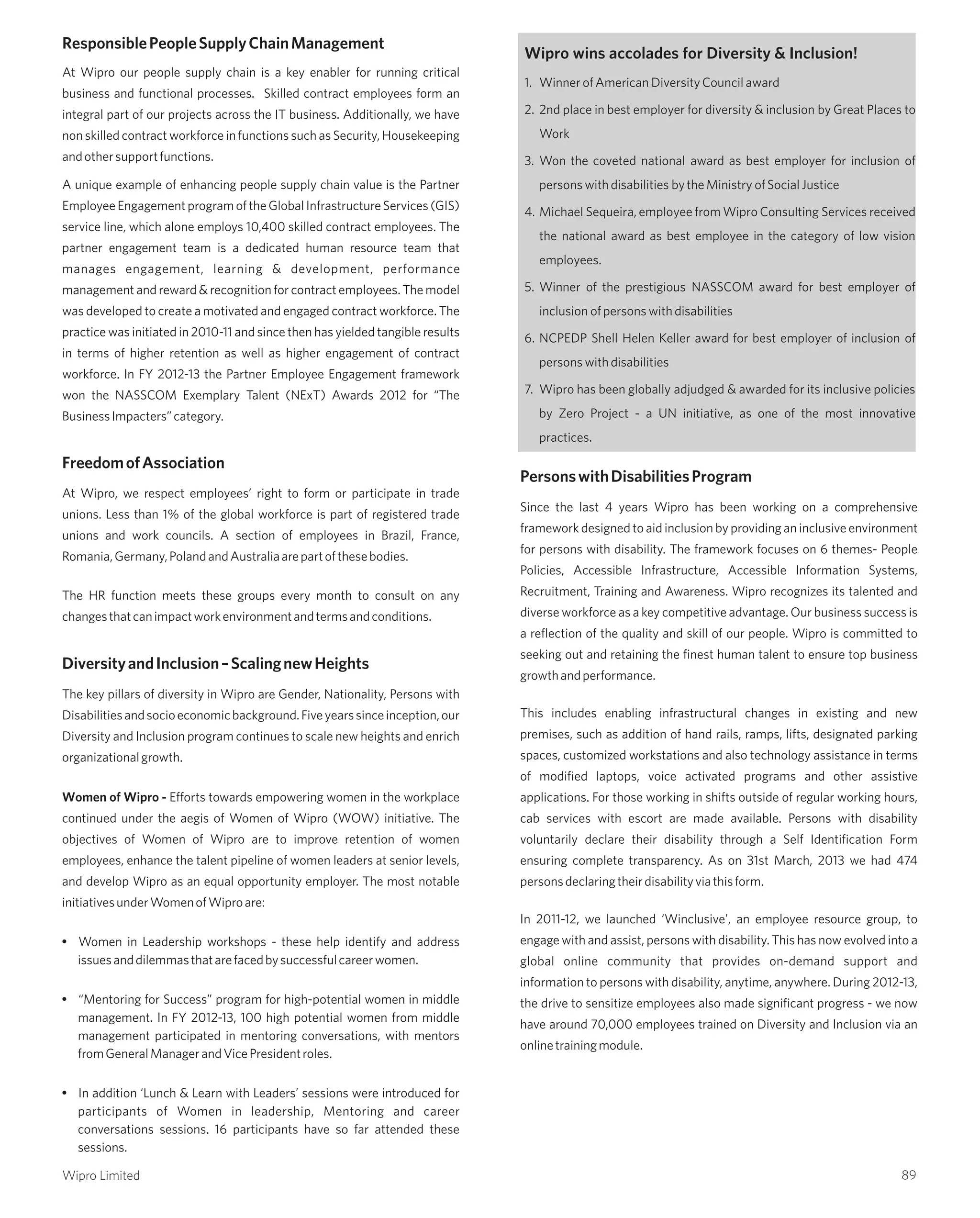 ResponsiblePeopleSupplyChainManagement
At Wipro our people supply chain is a key enabler for running critical
business and functional processes. Skilled contract employees form an
integral part of our projects across the IT business. Additionally, we have
non skilled contract workforce in functions such as Security, Housekeeping
andothersupportfunctions.
A unique example of enhancing people supply chain value is the Partner
EmployeeEngagementprogramoftheGlobalInfrastructureServices(GIS)
service line, which alone employs 10,400 skilled contract employees. The
partner engagement team is a dedicated human resource team that
manages engagement, learning & development, performance
management and reward & recognition for contract employees. The model
was developed to create a motivated and engaged contract workforce. The
practice was initiated in 2010-11 and since then has yielded tangible results
in terms of higher retention as well as higher engagement of contract
workforce. In FY 2012-13 the Partner Employee Engagement framework
won the NASSCOM Exemplary Talent (NExT) Awards 2012 for “The
BusinessImpacters”category.
FreedomofAssociation
At Wipro, we respect employees’ right to form or participate in trade
unions. Less than 1% of the global workforce is part of registered trade
unions and work councils. A section of employees in Brazil, France,
Romania,Germany,PolandandAustraliaarepartofthesebodies.
The HR function meets these groups every month to consult on any
changesthatcanimpactworkenvironmentandtermsandconditions.
DiversityandInclusion–ScalingnewHeights
The key pillars of diversity in Wipro are Gender, Nationality, Persons with
Disabilitiesandsocioeconomicbackground.Fiveyearssinceinception,our
Diversity and Inclusion program continues to scale new heights and enrich
organizationalgrowth.
Women of Wipro - Efforts towards empowering women in the workplace
continued under the aegis of Women of Wipro (WOW) initiative. The
objectives of Women of Wipro are to improve retention of women
employees, enhance the talent pipeline of women leaders at senior levels,
and develop Wipro as an equal opportunity employer. The most notable
initiativesunderWomenofWiproare:
• Women in Leadership workshops - these help identify and address
issuesanddilemmasthatarefacedbysuccessfulcareerwomen.
• “Mentoring for Success” program for high-potential women in middle
management. In FY 2012-13, 100 high potential women from middle
management participated in mentoring conversations, with mentors
fromGeneralManagerandVicePresidentroles.
• In addition ‘Lunch & Learn with Leaders’ sessions were introduced for
participants of Women in leadership, Mentoring and career
conversations sessions. 16 participants have so far attended these
sessions.
PersonswithDisabilitiesProgram
Since the last 4 years Wipro has been working on a comprehensive
framework designed to aid inclusion by providing an inclusive environment
for persons with disability. The framework focuses on 6 themes- People
Policies, Accessible Infrastructure, Accessible Information Systems,
Recruitment, Training and Awareness. Wipro recognizes its talented and
diverse workforce as a key competitive advantage. Our business success is
a reflection of the quality and skill of our people. Wipro is committed to
seeking out and retaining the finest human talent to ensure top business
growthandperformance.
This includes enabling infrastructural changes in existing and new
premises, such as addition of hand rails, ramps, lifts, designated parking
spaces, customized workstations and also technology assistance in terms
of modified laptops, voice activated programs and other assistive
applications. For those working in shifts outside of regular working hours,
cab services with escort are made available. Persons with disability
voluntarily declare their disability through a Self Identification Form
ensuring complete transparency. As on 31st March, 2013 we had 474
personsdeclaringtheirdisabilityviathisform.
In 2011-12, we launched ‘Winclusive’, an employee resource group, to
engage with and assist, persons with disability. This has now evolved into a
global online community that provides on-demand support and
information to persons with disability, anytime, anywhere. During 2012-13,
the drive to sensitize employees also made significant progress - we now
have around 70,000 employees trained on Diversity and Inclusion via an
onlinetrainingmodule.
Wipro wins accolades for Diversity & Inclusion!
1. Winner ofAmerican DiversityCouncil award
2. 2nd place in best employer for diversity & inclusion by Great Places to
Work
3. Won the coveted national award as best employer for inclusion of
persons with disabilities bytheMinistry ofSocial Justice
4. Michael Sequeira, employee from Wipro Consulting Services received
the national award as best employee in the category of low vision
employees.
5. Winner of the prestigious NASSCOM award for best employer of
inclusion ofpersons with disabilities
6. NCPEDP Shell Helen Keller award for best employer of inclusion of
persons with disabilities
7. Wipro has been globally adjudged & awarded for its inclusive policies
by Zero Project - a UN initiative, as one of the most innovative
practices.
89Wipro Limited
 