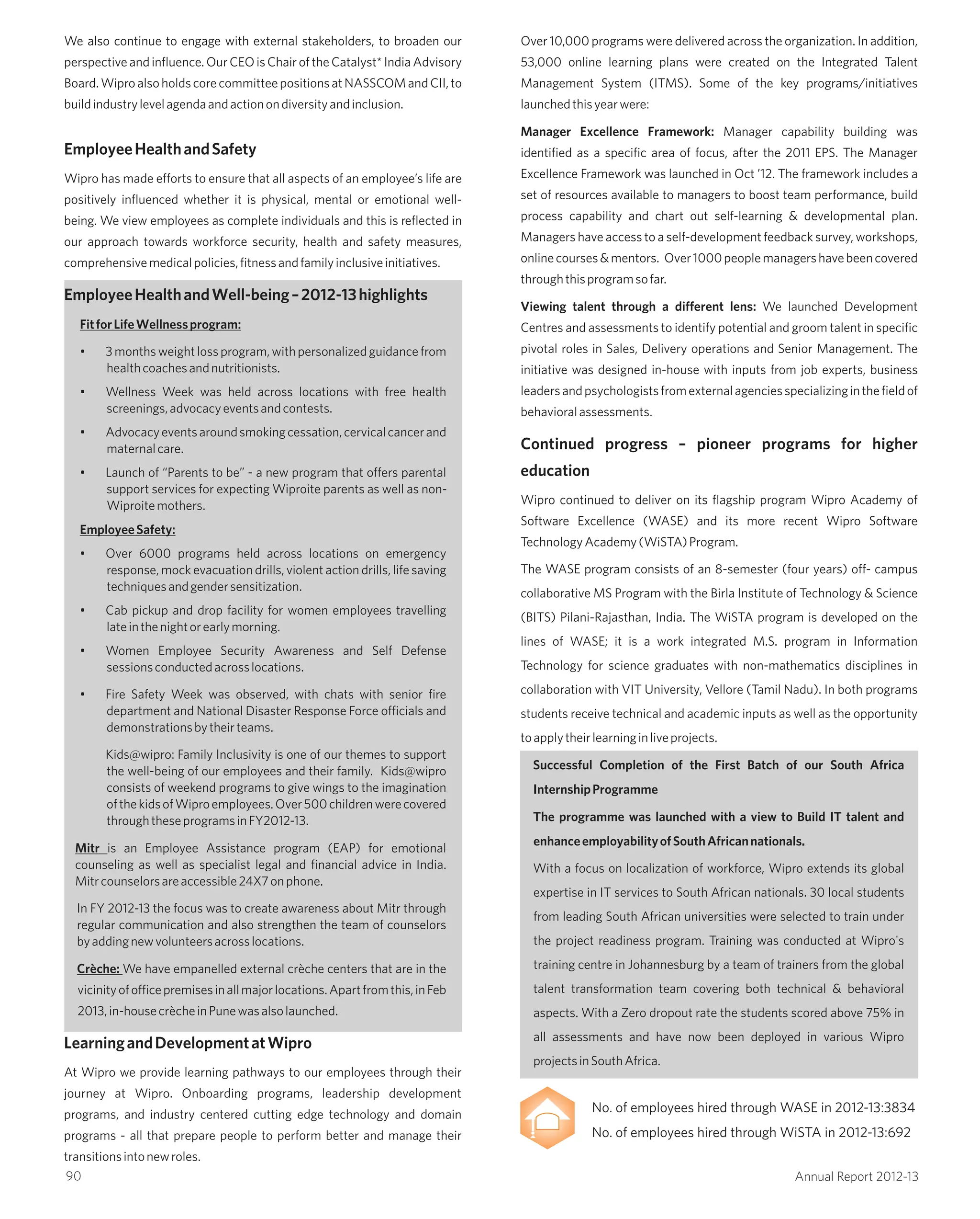 Over 10,000 programs were delivered across the organization. In addition,
53,000 online learning plans were created on the Integrated Talent
Management System (ITMS). Some of the key programs/initiatives
launchedthisyearwere:
Manager Excellence Framework: Manager capability building was
identified as a specific area of focus, after the 2011 EPS. The Manager
Excellence Framework was launched in Oct ’12. The framework includes a
set of resources available to managers to boost team performance, build
process capability and chart out self-learning & developmental plan.
Managers have access to a self-development feedback survey, workshops,
onlinecourses&mentors. Over1000peoplemanagershavebeencovered
throughthisprogramsofar.
Viewing talent through a different lens: We launched Development
Centres and assessments to identify potential and groom talent in specific
pivotal roles in Sales, Delivery operations and Senior Management. The
initiative was designed in-house with inputs from job experts, business
leadersandpsychologistsfromexternalagenciesspecializinginthefieldof
behavioralassessments.
Continued progress – pioneer programs for higher
education
Wipro continued to deliver on its flagship program Wipro Academy of
Software Excellence (WASE) and its more recent Wipro Software
TechnologyAcademy(WiSTA)Program.
The WASE program consists of an 8-semester (four years) off- campus
collaborative MS Program with the Birla Institute of Technology & Science
(BITS) Pilani-Rajasthan, India. The WiSTA program is developed on the
lines of WASE; it is a work integrated M.S. program in Information
Technology for science graduates with non-mathematics disciplines in
collaboration with VIT University, Vellore (Tamil Nadu). In both programs
students receive technical and academic inputs as well as the opportunity
toapplytheirlearninginliveprojects.
Successful Completion of the First Batch of our South Africa
InternshipProgramme
The programme was launched with a view to Build IT talent and
enhanceemployabilityofSouthAfricannationals.
With a focus on localization of workforce, Wipro extends its global
expertise in IT services to South African nationals. 30 local students
from leading South African universities were selected to train under
the project readiness program. Training was conducted at Wipro's
training centre in Johannesburg by a team of trainers from the global
talent transformation team covering both technical & behavioral
aspects. With a Zero dropout rate the students scored above 75% in
all assessments and have now been deployed in various Wipro
projectsinSouthAfrica.
No. of employees hired through WASE in 2012-13:3834
No. of employees hired through WiSTA in 2012-13:692
We also continue to engage with external stakeholders, to broaden our
perspectiveandinfluence.OurCEOisChairoftheCatalyst*IndiaAdvisory
Board.WiproalsoholdscorecommitteepositionsatNASSCOMandCII,to
buildindustrylevelagendaandactionondiversityandinclusion.
EmployeeHealthandSafety
Wipro has made efforts to ensure that all aspects of an employee’s life are
positively influenced whether it is physical, mental or emotional well-
being. We view employees as complete individuals and this is reflected in
our approach towards workforce security, health and safety measures,
comprehensivemedicalpolicies,fitnessandfamilyinclusiveinitiatives.
EmployeeHealthandWell-being–2012-13highlights
FitforLifeWellnessprogram:
• 3monthsweightlossprogram,withpersonalizedguidancefrom
healthcoachesandnutritionists.
• Wellness Week was held across locations with free health
screenings,advocacyeventsandcontests.
• Advocacyeventsaroundsmokingcessation,cervicalcancerand
maternalcare.
• Launch of “Parents to be” - a new program that offers parental
support services for expecting Wiproite parents as well as non-
Wiproitemothers.
EmployeeSafety:
• Over 6000 programs held across locations on emergency
response, mock evacuation drills, violent action drills, life saving
techniquesandgendersensitization.
• Cab pickup and drop facility for women employees travelling
lateinthenightorearlymorning.
• Women Employee Security Awareness and Self Defense
sessionsconductedacrosslocations.
• Fire Safety Week was observed, with chats with senior fire
department and National Disaster Response Force officials and
demonstrationsbytheirteams.
Kids@wipro: Family Inclusivity is one of our themes to support
the well-being of our employees and their family. Kids@wipro
consists of weekend programs to give wings to the imagination
ofthekidsofWiproemployees.Over500childrenwerecovered
throughtheseprogramsinFY2012-13.
Mitr is an Employee Assistance program (EAP) for emotional
counseling as well as specialist legal and financial advice in India.
Mitrcounselorsareaccessible24X7onphone.
In FY 2012-13 the focus was to create awareness about Mitr through
regular communication and also strengthen the team of counselors
byaddingnewvolunteersacrosslocations.
Crèche: We have empanelled external crèche centers that are in the
vicinityofofficepremisesinallmajorlocations.Apartfromthis,inFeb
2013,in-housecrècheinPunewasalsolaunched.
LearningandDevelopmentatWipro
At Wipro we provide learning pathways to our employees through their
journey at Wipro. Onboarding programs, leadership development
programs, and industry centered cutting edge technology and domain
programs - all that prepare people to perform better and manage their
transitionsintonewroles.
90 Annual Report 2012-13
 