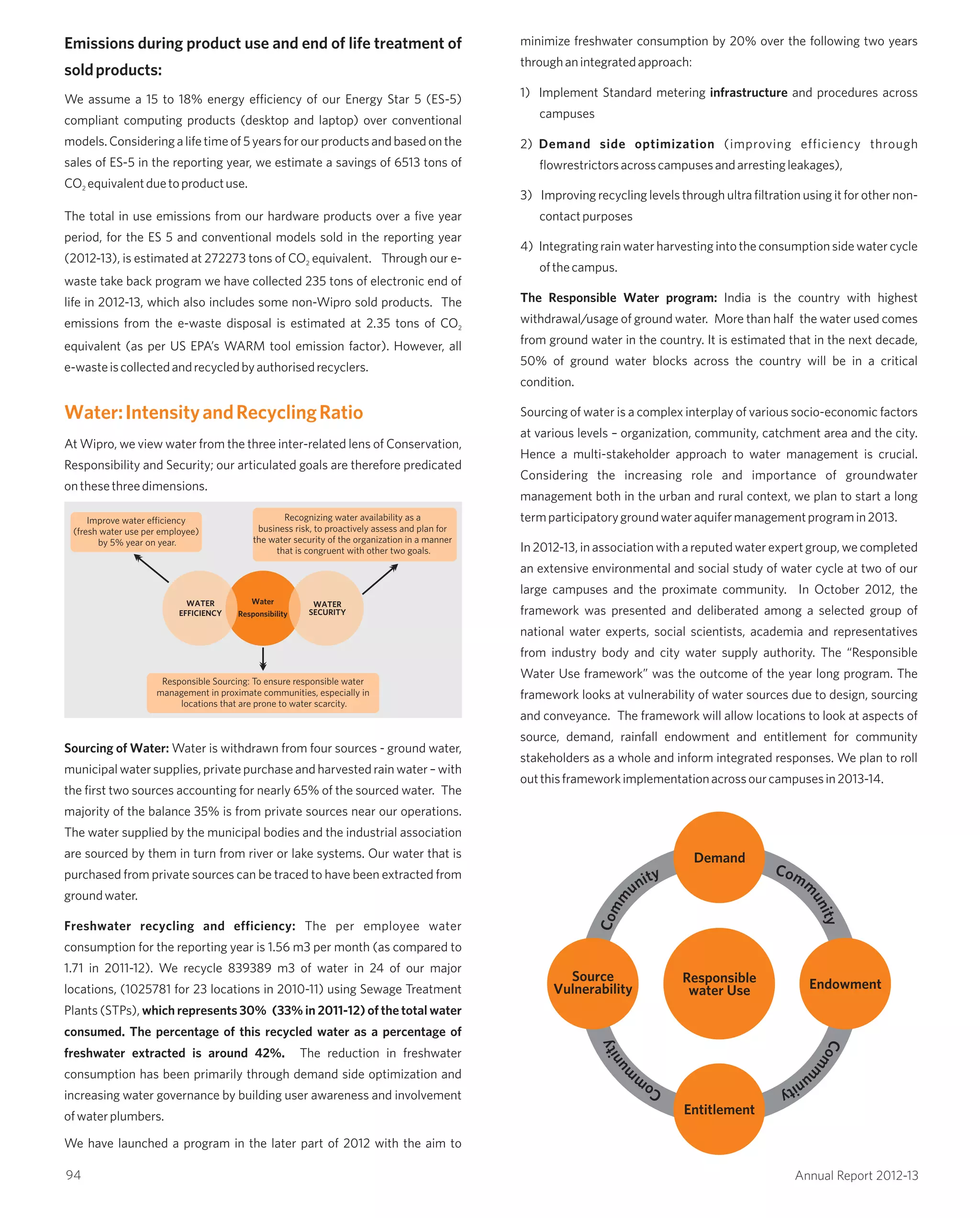 Emissions during product use and end of life treatment of
soldproducts:
We assume a 15 to 18% energy efficiency of our Energy Star 5 (ES-5)
compliant computing products (desktop and laptop) over conventional
models.Consideringalifetimeof5yearsforourproductsandbasedonthe
sales of ES-5 in the reporting year, we estimate a savings of 6513 tons of
CO equivalentduetoproductuse.2
The total in use emissions from our hardware products over a five year
period, for the ES 5 and conventional models sold in the reporting year
(2012-13), is estimated at 272273 tons of CO equivalent. Through our e-2
waste take back program we have collected 235 tons of electronic end of
life in 2012-13, which also includes some non-Wipro sold products. The
emissions from the e-waste disposal is estimated at 2.35 tons of CO2
equivalent (as per US EPA’s WARM tool emission factor). However, all
e-wasteiscollectedandrecycledbyauthorisedrecyclers.
At Wipro, we view water from the three inter-related lens of Conservation,
Responsibility and Security; our articulated goals are therefore predicated
onthesethreedimensions.
Sourcing of Water: Water is withdrawn from four sources - ground water,
municipal water supplies, private purchase and harvested rain water – with
the first two sources accounting for nearly 65% of the sourced water. The
majority of the balance 35% is from private sources near our operations.
The water supplied by the municipal bodies and the industrial association
are sourced by them in turn from river or lake systems. Our water that is
purchased from private sources can be traced to have been extracted from
groundwater.
Freshwater recycling and efficiency: The per employee water
consumption for the reporting year is 1.56 m3 per month (as compared to
1.71 in 2011-12). We recycle 839389 m3 of water in 24 of our major
locations, (1025781 for 23 locations in 2010-11) using Sewage Treatment
Plants (STPs), which represents 30% (33% in 2011-12) of the total water
consumed. The percentage of this recycled water as a percentage of
freshwater extracted is around 42%. The reduction in freshwater
consumption has been primarily through demand side optimization and
increasing water governance by building user awareness and involvement
ofwaterplumbers.
We have launched a program in the later part of 2012 with the aim to
Water:IntensityandRecyclingRatio
minimize freshwater consumption by 20% over the following two years
throughanintegratedapproach:
1) Implement Standard metering infrastructure and procedures across
campuses
2) Demand side optimization (improving efficiency through
flowrestrictorsacrosscampusesandarrestingleakages),
3) Improving recycling levels through ultra filtration using it for other non-
contactpurposes
4) Integrating rain water harvesting into the consumption side water cycle
ofthecampus.
The Responsible Water program: India is the country with highest
withdrawal/usage of ground water. More than half the water used comes
from ground water in the country. It is estimated that in the next decade,
50% of ground water blocks across the country will be in a critical
condition.
Sourcing of water is a complex interplay of various socio-economic factors
at various levels – organization, community, catchment area and the city.
Hence a multi-stakeholder approach to water management is crucial.
Considering the increasing role and importance of groundwater
management both in the urban and rural context, we plan to start a long
termparticipatorygroundwateraquifermanagementprogramin2013.
In 2012-13, in association with a reputed water expert group, we completed
an extensive environmental and social study of water cycle at two of our
large campuses and the proximate community. In October 2012, the
framework was presented and deliberated among a selected group of
national water experts, social scientists, academia and representatives
from industry body and city water supply authority. The “Responsible
Water Use framework” was the outcome of the year long program. The
framework looks at vulnerability of water sources due to design, sourcing
and conveyance. The framework will allow locations to look at aspects of
source, demand, rainfall endowment and entitlement for community
stakeholders as a whole and inform integrated responses. We plan to roll
outthisframeworkimplementationacrossourcampusesin2013-14.
Water
Responsibility
WATER
EFFICIENCY
WATER
SECURITY
Improve water efficiency
(fresh water use per employee)
by 5% year on year.
Responsible Sourcing: To ensure responsible water
management in proximate communities, especially in
locations that are prone to water scarcity.
Recognizing water availability as a
business risk, to proactively assess and plan for
the water security of the organization in a manner
that is congruent with other two goals.
Demand
Source
Vulnerability
Responsible
water Use Endowment
Entitlement
Comm
unity
Comm
unity
94 Annual Report 2012-13
 