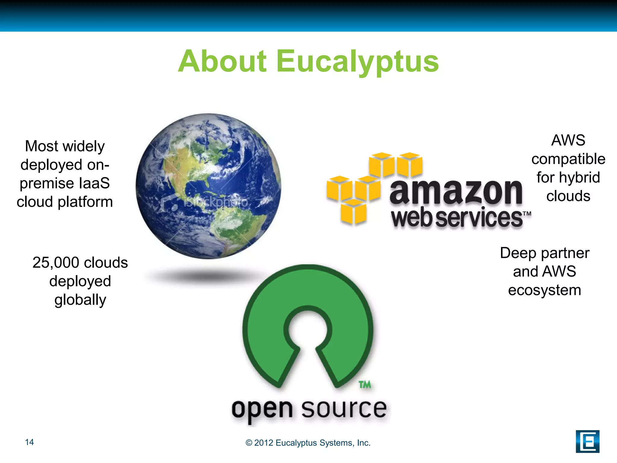 About Eucalyptus

  Most widely                                                   AWS
 deployed on-                                               compatible
premise IaaS                                                 for hybrid
cloud platform                                                 clouds


                                                        Deep partner
  25,000 clouds
                                                          and AWS
    deployed
                                                         ecosystem
     globally




 14                   © 2012 Eucalyptus Systems, Inc.
 