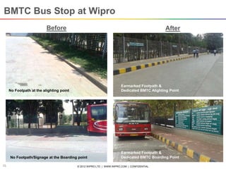 Wipro - Transport Initiatives | PPTX