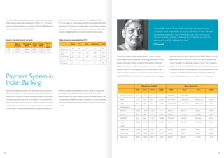 Share in the total branch network
SBI & its
Associates
Nationalised
Banks
Private
Banks
Foreign
Banks
Regional
Rural
Banks
FY06 19.77% 49.89% 8.99% 0.35% 21.00%
FY11 20.22% 49.26% 12.89% 0.34% 17.23%
New branches opened during FY11
Rural
Semi-
Urban
Urban Metropolitan Total
State Bank &
its Associates
Nationalised
Banks
Private Banks
Foreign Banks
Regional
Rural Banks
The share of SBI and its associates and private banks in the total number
of bank branches nationwide increased from FY05 to FY11. The branch
network of private banks grew at a five-year CAGR of 10.4% followed by
SBI and its associates with a CAGR of 5.4 %.
A total of 4,877 branches were opened in FY11 (as against 5,022 in
FY10), the maximum number being opened by nationalised banks which
notched up a 41.5% share in the total number of new branches opened.
Most branches in FY11 were opened in semi-urban areas followed by
rural areas, highlighting the focus of banks towards financial inclusion.
Payment System in
Indian Banking
Payment and settlement systems form the backbone of any economy.
They are the conduits or arteries for conducting trade, commerce and
other forms of economic activities including remittances in any country.
An efficient payments system can be envisaged as the lubricant which
speeds up liquidity flow in the economy, thereby creating the necessary
impetus and momentum for economic growth. The payments process
is a vital aspect of financial intermediation; it enables the creation and
transfer of liquidity among different economic agents. A smooth, well
functioning and regulated payments system thus not only ensures
efficient utilisation of scarce resources but also eliminates systemic risks.
The payments and settlement system is, therefore, a crucial component
of the financial infrastructure of any country and more so of a country
like India.
The stage of payment system development in a country to a large
extent depends upon the adoption of technology, introduction of new
payment instruments and the confidence of the public in using these
payment instruments. In India, cash still continues to be the predominant
payment mode. This can be gauged from the fact that value of bank
notes and coins in circulation as a percentage of narrow money is very
high at 60.07% for the year FY10, when compared to other emerging
economies like South Africa (18.51%), China(18.83%), Mexico (39.14%).
Brazil comes close to India with 52.70% of the value of banknotes and
coins in circulation as a percentage of narrow money. This is perhaps a
pointer that India has been relatively slow in embracing cashless payment
modes and using them as cash substitute. The pre-dominant use of cash
could also be attributed to the fact that the process for adoption of
non-cash mode of payments started relatively late in the country.
“Some of the reasons for low credit card usage are structural and
include the lower acceptability of cards by merchants in India.The lower
acceptability,especially in the smaller towns,are due to the pricing
structure of these cards,the preference for immediate cash,and the
reluctance to wait for settlement of dues.”
S Gopinath
High Value Clearing 21.8 5.5 0 45,50,667 18,61,560 -
RTGS 13.4 33.2 49.3 91.8% 32,279,881 39,453,359 48,487,234 22.6%
Total 35.2 38.8 49.3 18.3% 36,830,548 41,314,919 48,487,234 14.7%
Retail Clearing
ECS DR 160.1 149.3 156.7 -1.1% 66,976 69,524 73,646 4.9%
ECS CR 88.4 98.1 117.3 15.2% 97,487 117,613 181,686 36.5%
EFT/NEFT 32.2 66.3 132.3 102.7% 251,956 409,507 939,149 93.1%
Total 280.6 313.8 406.4 20.3% 416,419 596,644 1,194,481 69.4%
Cards
Credit Cards 259.6 234.2 265.1 1.1% 65,356 61,824 75,516 7.5%
Debit Cards 127.7 170.2 237.1 36.3% 18,547 26,418 35,705 38.7%
Total Cards 387.2 404.4 502.2 13.9% 83,903 88,242 114,207 16.7%
FY09 FY10 FY11 CAGR FY09 FY10 FY11 CAGR
Volume (in million) Value (Rs crore)
05 06
271
509
137
2
152
193
1043
712
2
73
84
442
285
1
56
89
389
415
4
13
637
2383
1549
9
294
h
d.
ks.
nt
y
 