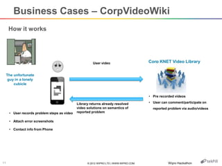 © 2012 WIPRO LTD | WWW.WIPRO.COM11
How it works
Wipro Hackathon
Business Cases – CorpVideoWiki
• User records problem step...