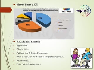  Market Share : 30%
 Recruitment Process :
o Application.
o Short – listing.
o Aptitude test & Group Discussion.
o Walk in interview (technical or job profile interview).
o HR interview.
o Offer rollout & Acceptance.
 