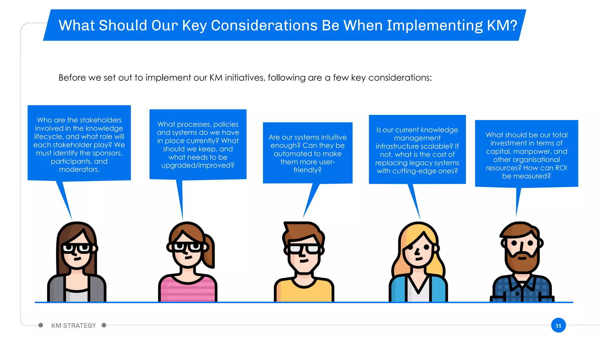11
Who are the stakeholders
involved in the knowledge
lifecycle, and what role will
each stakeholder play? We
must identify the sponsors,
participants, and
moderators.
What should be our total
investment in terms of
capital, manpower, and
other organisational
resources? How can ROI
be measured?
What processes, policies
and systems do we have
in place currently? What
should we keep, and
what needs to be
upgraded/improved?
Are our systems intuitive
enough? Can they be
automated to make
them more user-
friendly?
Before we set out to implement our KM initiatives, following are a few key considerations:
Is our current knowledge
management
infrastructure scalable? If
not, what is the cost of
replacing legacy systems
with cutting-edge ones?
 