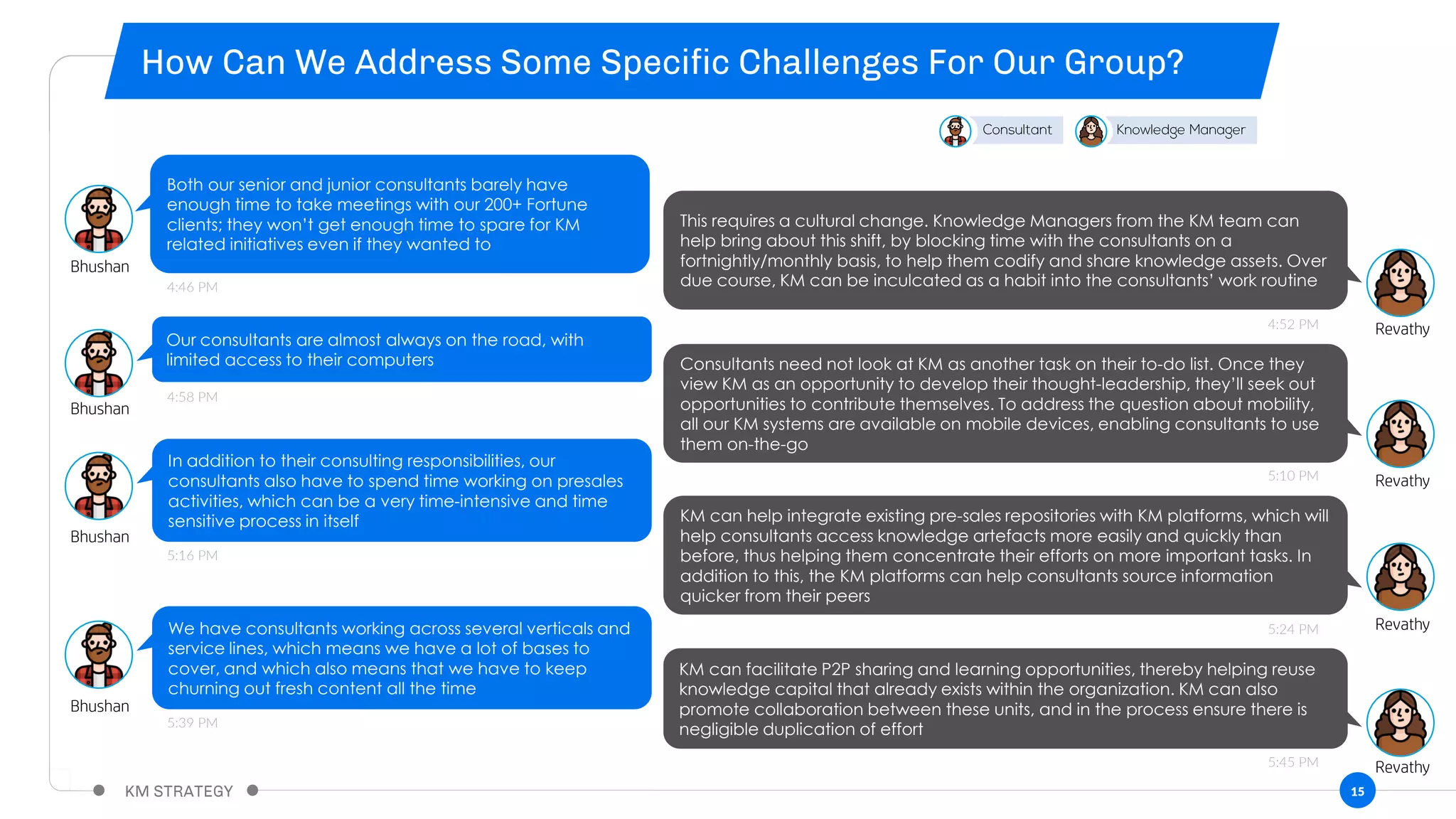 15
This requires a cultural change. Knowledge Managers from the KM team can
help bring about this shift, by blocking time with the consultants on a
fortnightly/monthly basis, to help them codify and share knowledge assets. Over
due course, KM can be inculcated as a habit into the consultants’ work routine
Both our senior and junior consultants barely have
enough time to take meetings with our 200+ Fortune
clients; they won’t get enough time to spare for KM
related initiatives even if they wanted to
Our consultants are almost always on the road, with
limited access to their computers Consultants need not look at KM as another task on their to-do list. Once they
view KM as an opportunity to develop their thought-leadership, they’ll seek out
opportunities to contribute themselves. To address the question about mobility,
all our KM systems are available on mobile devices, enabling consultants to use
them on-the-go
In addition to their consulting responsibilities, our
consultants also have to spend time working on presales
activities, which can be a very time-intensive and time
sensitive process in itself KM can help integrate existing pre-sales repositories with KM platforms, which will
help consultants access knowledge artefacts more easily and quickly than
before, thus helping them concentrate their efforts on more important tasks. In
addition to this, the KM platforms can help consultants source information
quicker from their peers
We have consultants working across several verticals and
service lines, which means we have a lot of bases to
cover, and which also means that we have to keep
churning out fresh content all the time
KM can facilitate P2P sharing and learning opportunities, thereby helping reuse
knowledge capital that already exists within the organization. KM can also
promote collaboration between these units, and in the process ensure there is
negligible duplication of effort
Bhushan
Revathy
Revathy
Revathy
Revathy
Bhushan
Bhushan
Bhushan
4:46 PM
4:58 PM
5:16 PM
5:39 PM
4:52 PM
5:10 PM
5:24 PM
5:45 PM
 