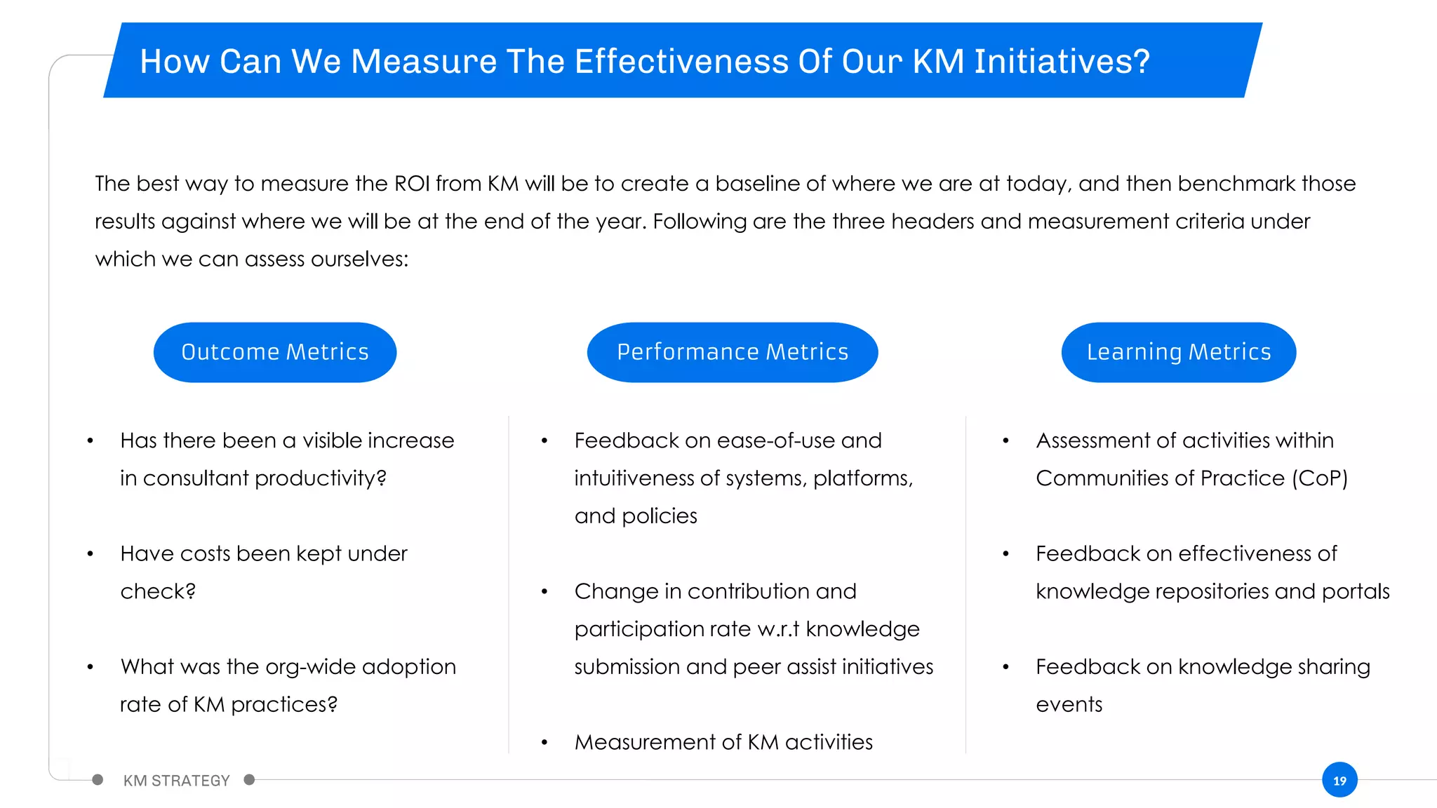 19
Outcome Metrics
• Has there been a visible increase
in consultant productivity?
• Have costs been kept under
check?
• What was the org-wide adoption
rate of KM practices?
• Feedback on ease-of-use and
intuitiveness of systems, platforms,
and policies
• Change in contribution and
participation rate w.r.t knowledge
submission and peer assist initiatives
• Measurement of KM activities
• Assessment of activities within
Communities of Practice (CoP)
• Feedback on effectiveness of
knowledge repositories and portals
• Feedback on knowledge sharing
events
Performance Metrics Learning Metrics
The best way to measure the ROI from KM will be to create a baseline of where we are at today, and then benchmark those
results against where we will be at the end of the year. Following are the three headers and measurement criteria under
which we can assess ourselves:
 