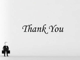 Wipro six sigma - pushpender singh