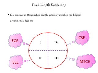 Fixed Length Subnetting
• Lets consider an Organization and the entire organization has different
departments / Sections
I
II III
IVECE
EEE
CSE
MECH
 