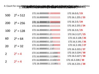 500
200
100
60
20
2
2
1. Arrange the required No. of hosts in Ascending Order
2. Allocate the No of bits required for Hosts in powers of 2
29 = 512
28 = 256
27 = 128
26 = 64
25 = 32
22 = 4
22 = 4
3. Write the given address space with required no of Host Bits
172.16.00000000.00000000
4. Count for required no of bits from right side ( ) and find the first and last address
172.16.00000001.11111111
5. Write the starting and ending address with subnet mask
172.16.0.0 / 23
172.16.1.255 / 23
6. Write the immediate next ip address for next subnet
172.16.00000010.00000000
7. Count the number of bits required for 2nd subnet
172.16.00000010.00000000
172.16.00000010.11111111
Write the first and last ip address with subnet mask
172.16.2.0 / 24
172.16.2.255 / 24
Repeat the procedure until last subnet
172.16.00000011.00000000
172.16.00000011.01111111
172.16.3.0 / 25
172.16.3.127 / 25
172.16.00000011.10000000
172.16.00000011.10111111
172.16.3.128 / 26
172.16.3.191 / 26
172.16.00000011.11000000
172.16.00000011.11011111
172.16.3.192 / 27
172.16.3.223 / 27
172.16.00000011.11100000
172.16.00000011.11100011
172.16.3.224 / 30
172.16.3.227 / 30
172.16.00000011.11100100
172.16.00000011.11100111
172.16.3.228 / 30
172.16.3.231 / 30
 