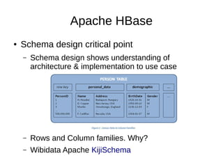 Apache HBase
●

Schema design critical point
–

Schema design shows understanding of
architecture & implementation to use ...