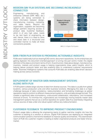 INDUSTRYOUTLOOK
IMG 2.1 A Digital PLM System
MODERN DAY PLM SYSTEMS ARE BECOMING INCREASINGLY
CONNECTED
Engineering, manuf...