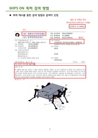 2
WIPS ON 특허 검색 방법
 특허 예시를 통한 검색 방법과 검색어 선정
출원 후 등록된 특허
(특허공개/공고등록으로 구분됨)
국가
출원인
 