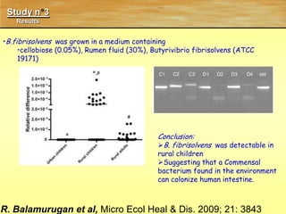 R. productus and C. coccoides.UniversalBacteroidesLactobacillusM     1     2     3     4     5     6     7        8     9   10    11   12  13   14   15BifidobacteriumM   1    2   3   4    5   M   6   7    8   9  10 M      1     2    3   4    5   M    6    7    8    9  10  M          1            2          3          4   M   1    2    3   4    5   M   6   7    8   9   10Bacterial PCR. 2% agarose gel electrophoresis of conventional PCR products: Panel-a) Lanes 1: Universal, Lanes 2: Bacteroides-prevotella gp, lane 3: Bifidobacterium genus, Lanes 4: F.prauznitzii, Lanes 5: E.rectale, Lanes 6: B.fragilis, Lanes 7: B.longum, Lanes 8: Universal, Lanes 9: Bacteroides-prevotella gp, lane 10: Bifidobacterium genus, Lanes 11: F.prauznitzii, Lanes 12: E.rectale, Lanes 13: B.fragilis, Lanes 14: B.longum, Lanes 15: Universal primer set.