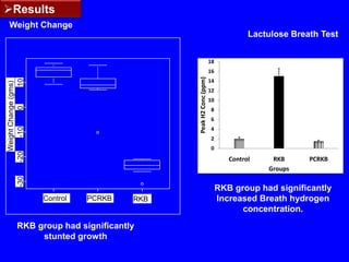 socio economic status, 