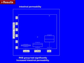 source of drinking water, 