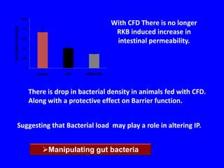 Molecular detection of the ruminal bacterium,Butyrivibrio fibrisolvens, in feces from rural residentsof southern IndiaStudy n°3IntroductionClose interaction btn humans and cattle in the rural setting. 